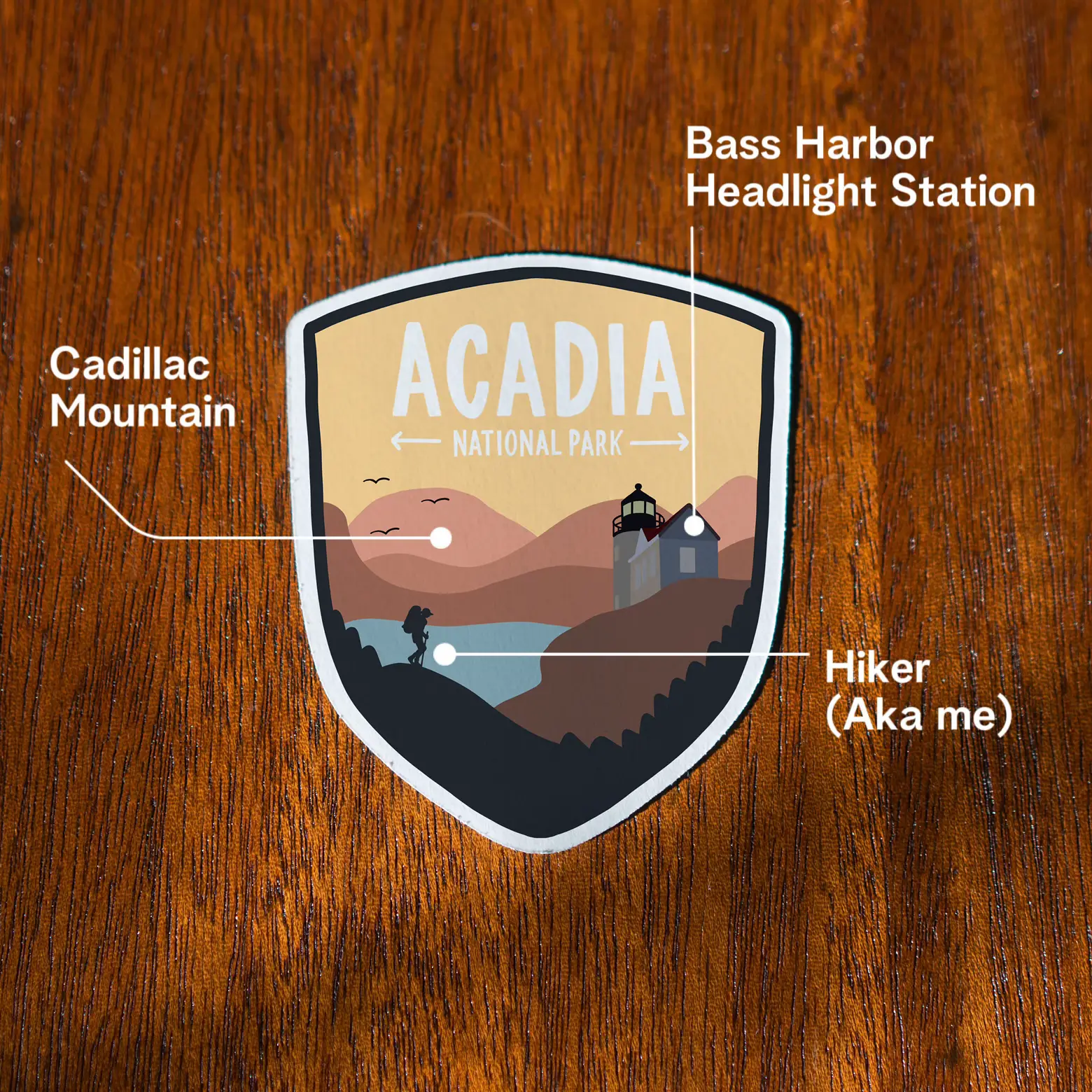 Behind The Scenes Of My Acadia Np Sticker Gallery Posted By