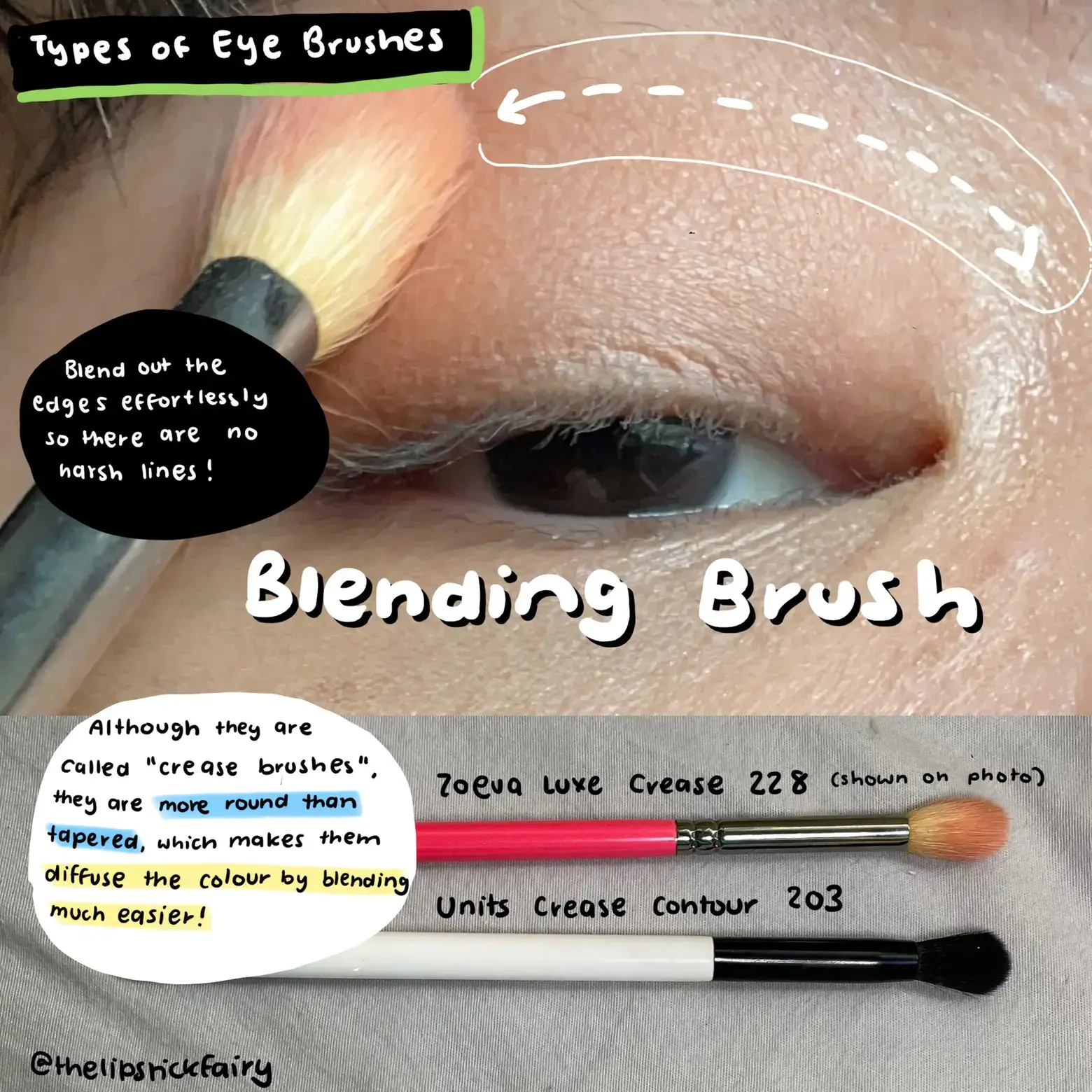 Sigma Beauty E45 Small Tapered Blending Makeup Brush : Target