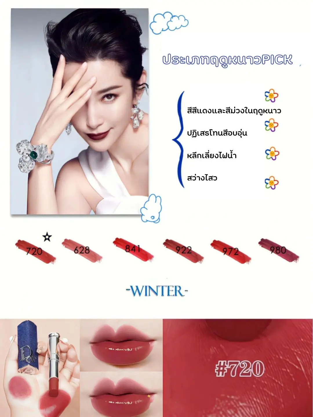 รูปภาพของ แนะนำ Dior Charm Lipstick for Four Seasons (4)