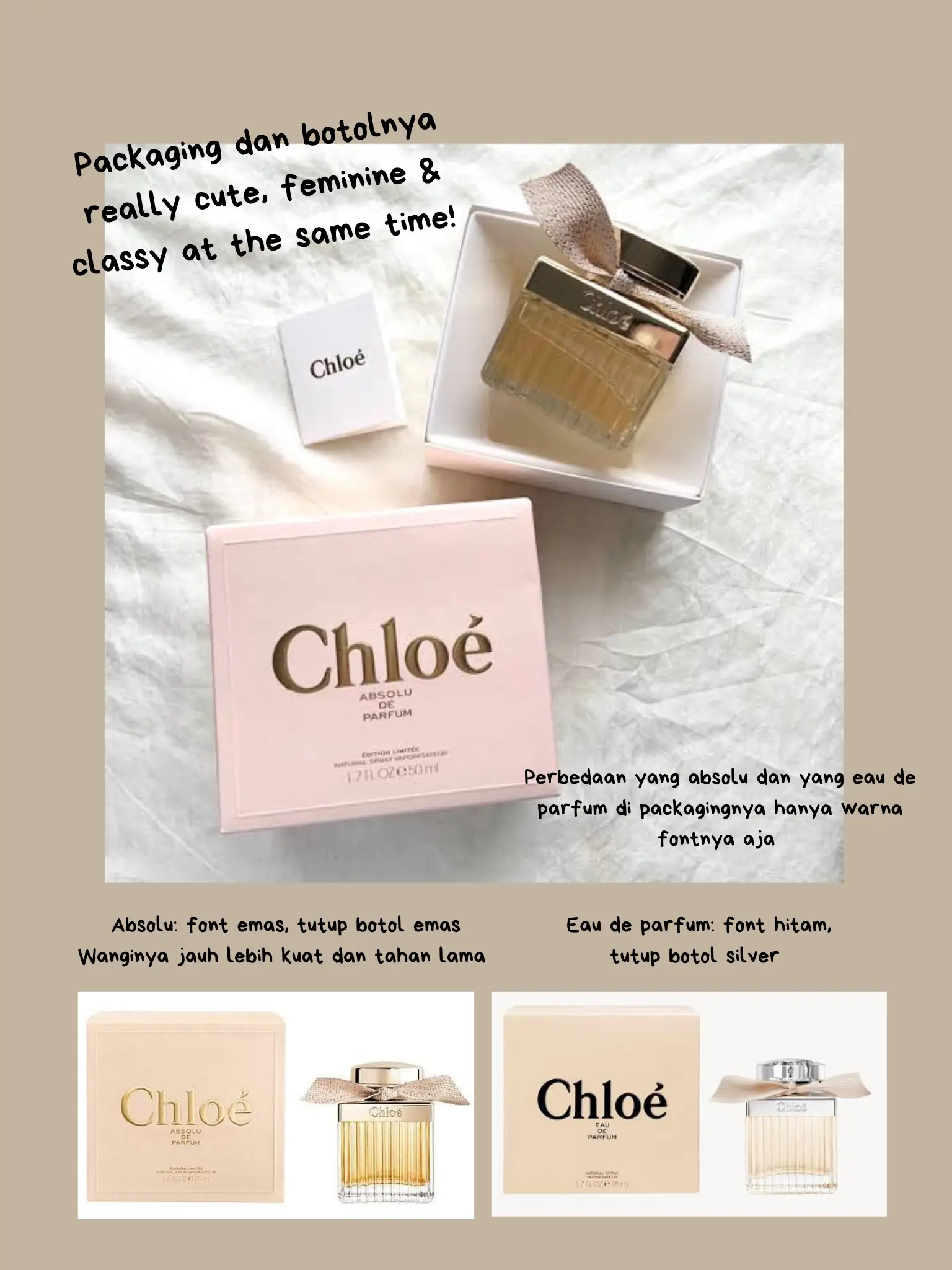 直販半額 ♥Chloe Absolu de parfum 75ml♥ | cityleaguecoffee.com