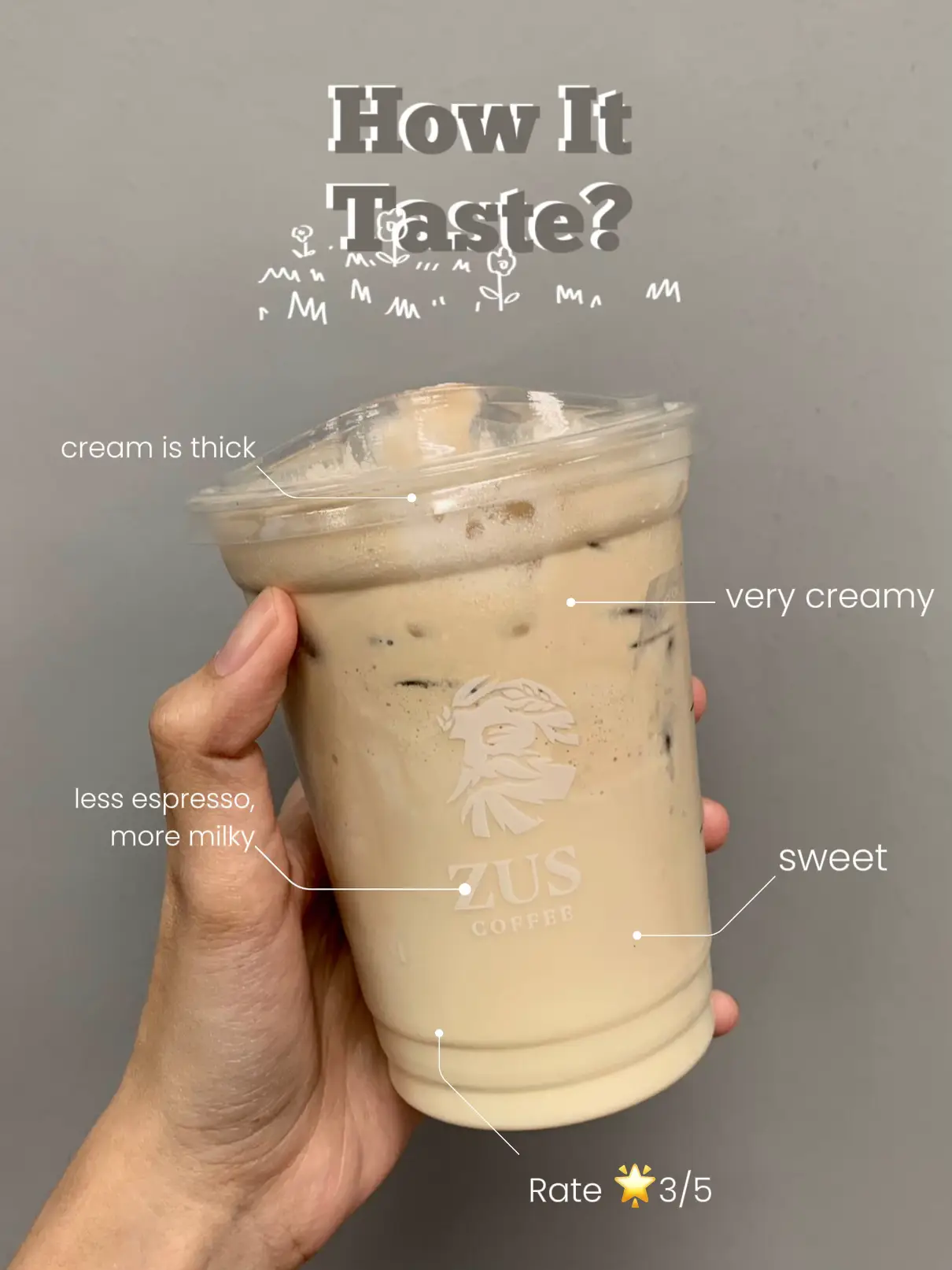 Zus Buttercream Latte is a YAYYY or NAYYY?!! Galeri disiarkan oleh izzah ♡ Lemon8