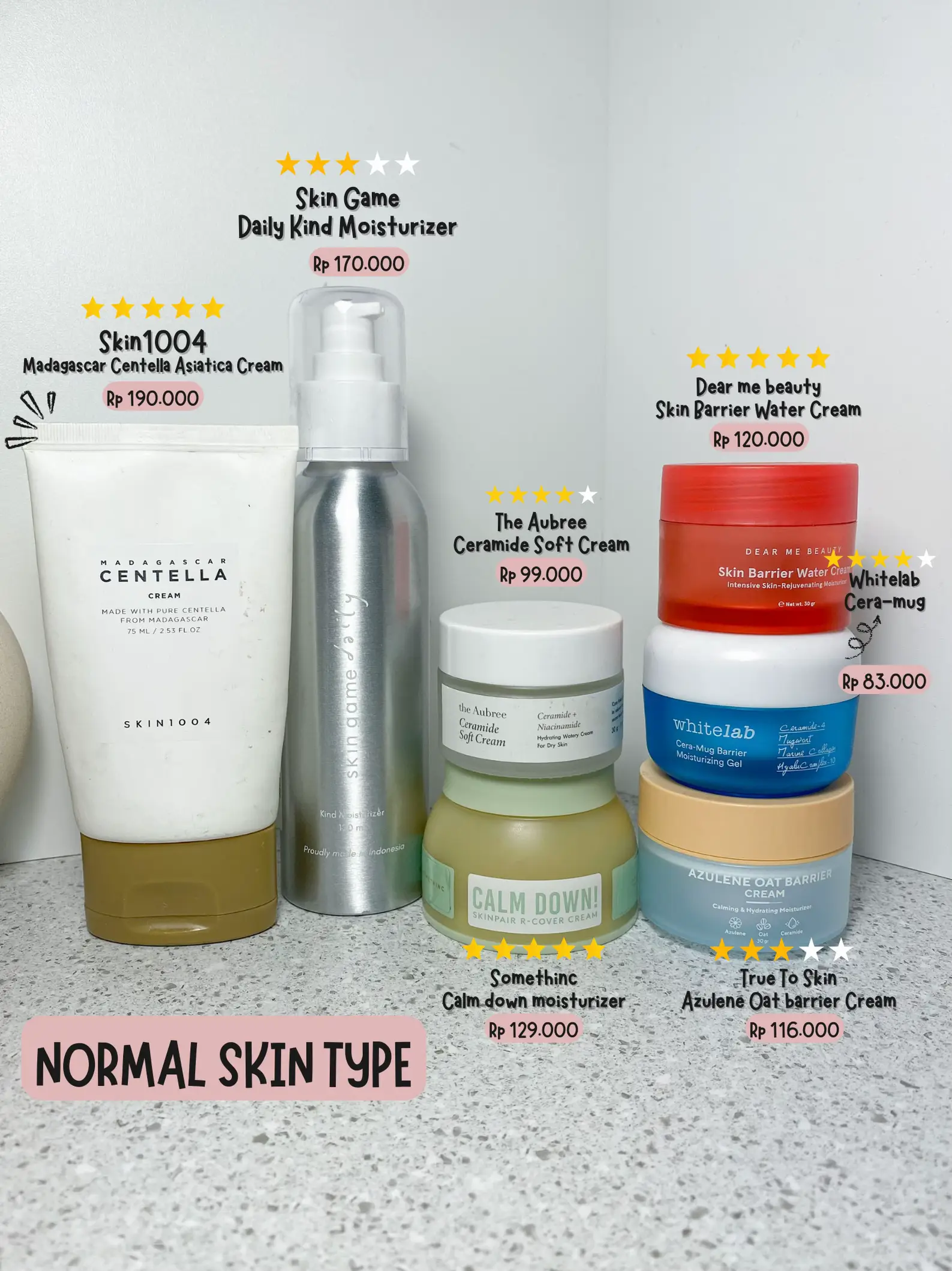 Rating semua moisturizer yang aku pakai 💧☁️ | Galeri diposting oleh