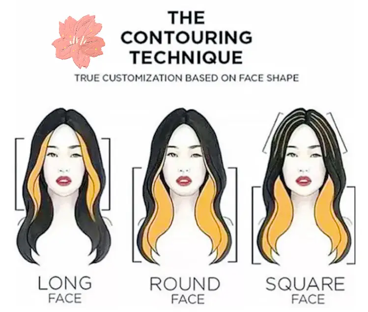 Tips for contouring hair!! | Galeri disiarkan oleh Sarguna Bachan | Lemon8