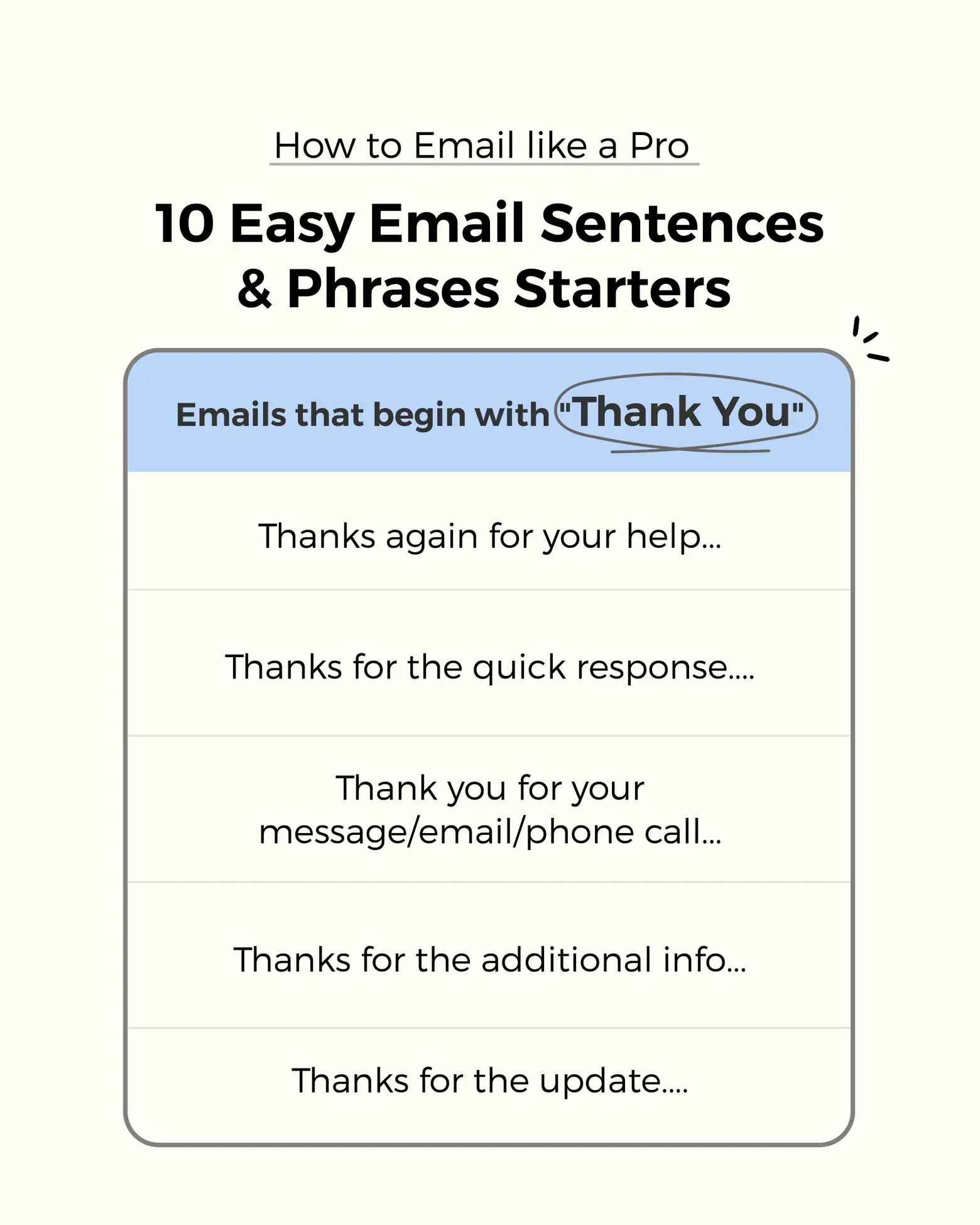 150+ Useful Email Phrases That Will Make Your Life Easier