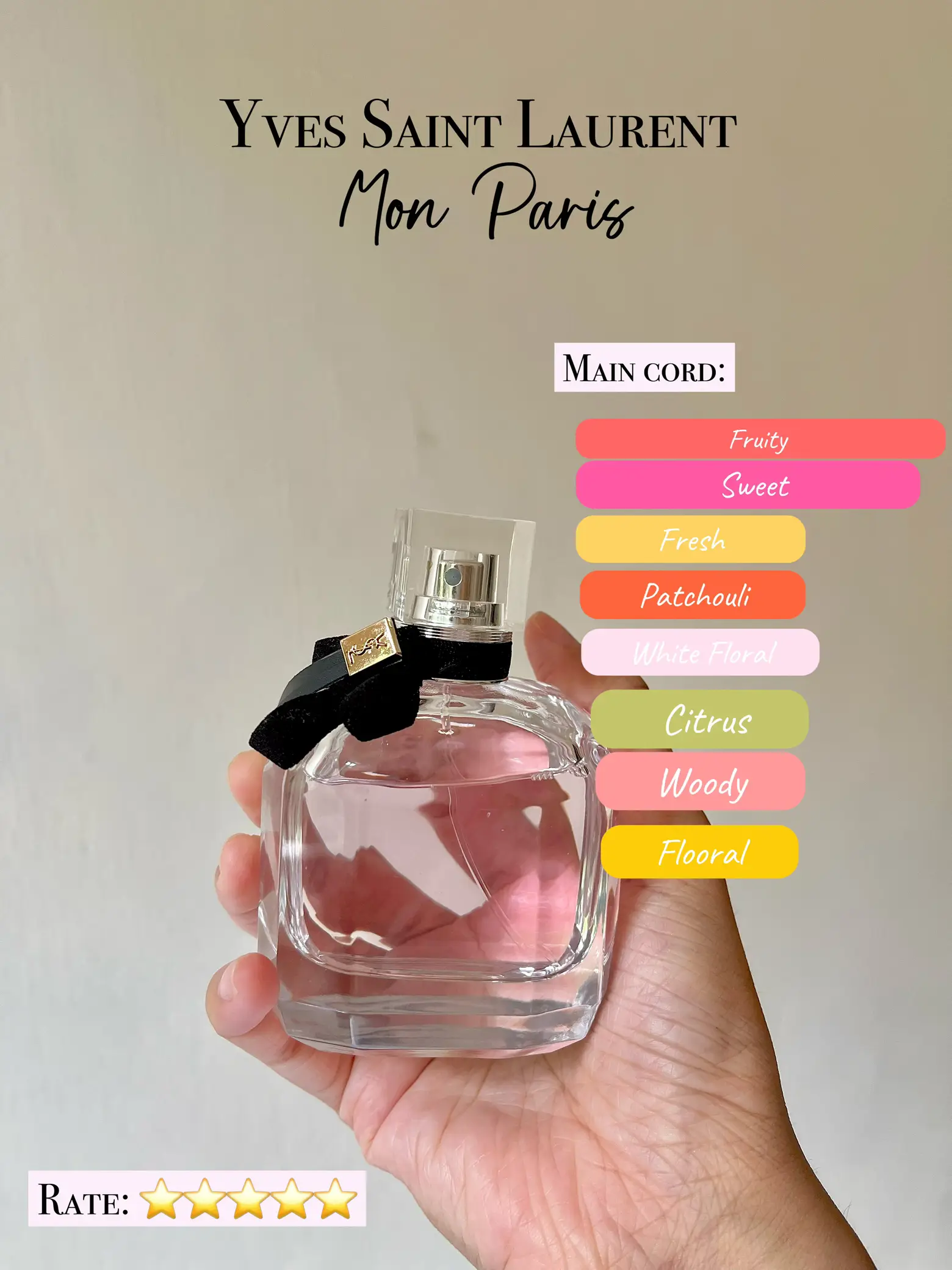 Best perfumes for women in her 20 s Galeri disiarkan oleh