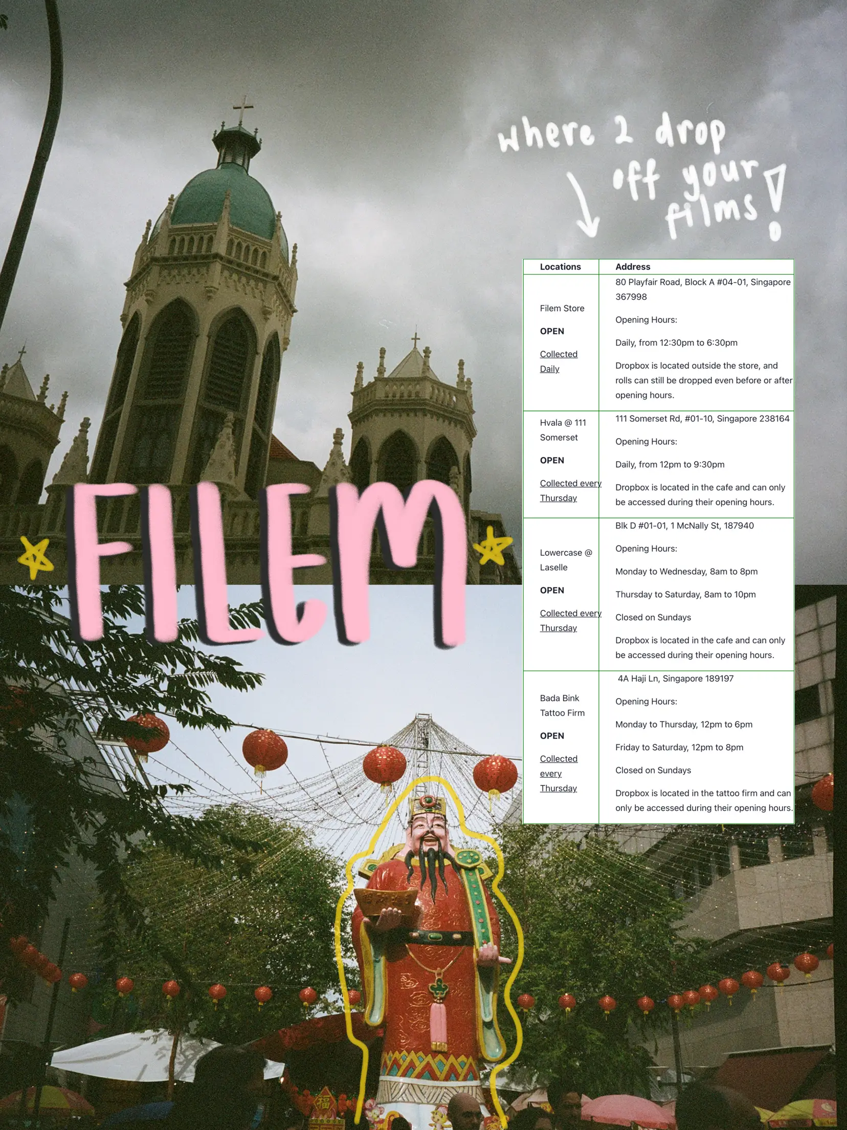 BEST FILM DEVELOPING places - 0abf03ae242445da8d5420906f9c1401~tplv Tej9nj120t Origin.webp