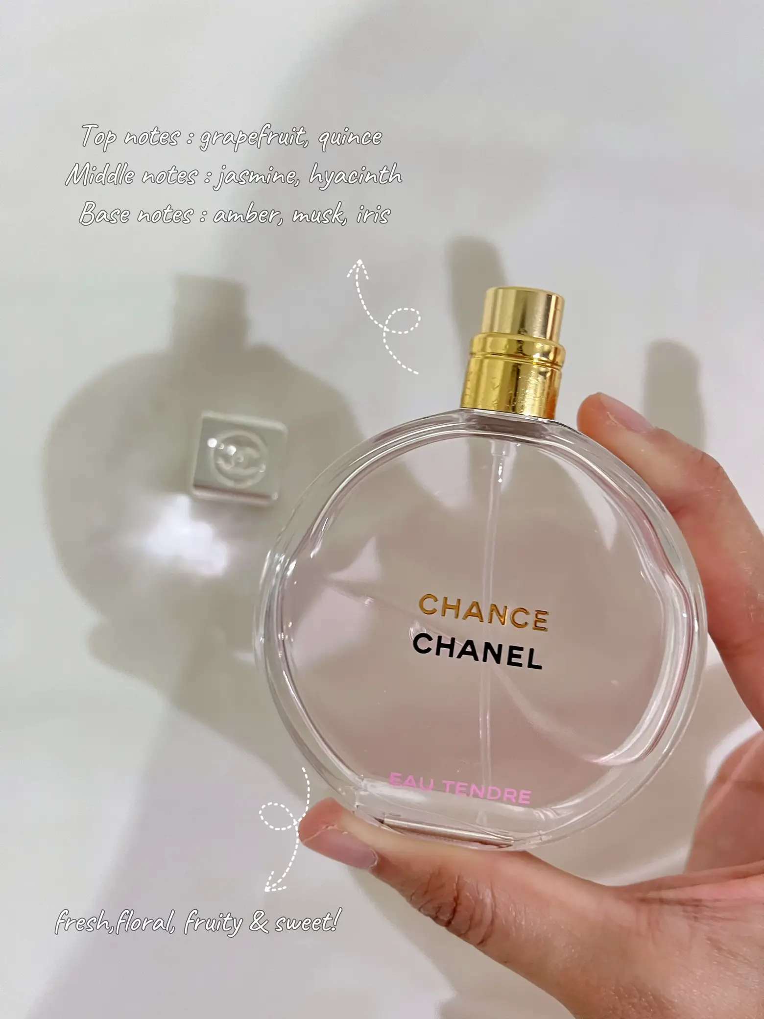 Chanel Chance Perfume!, Gallery posted by nisarsdn