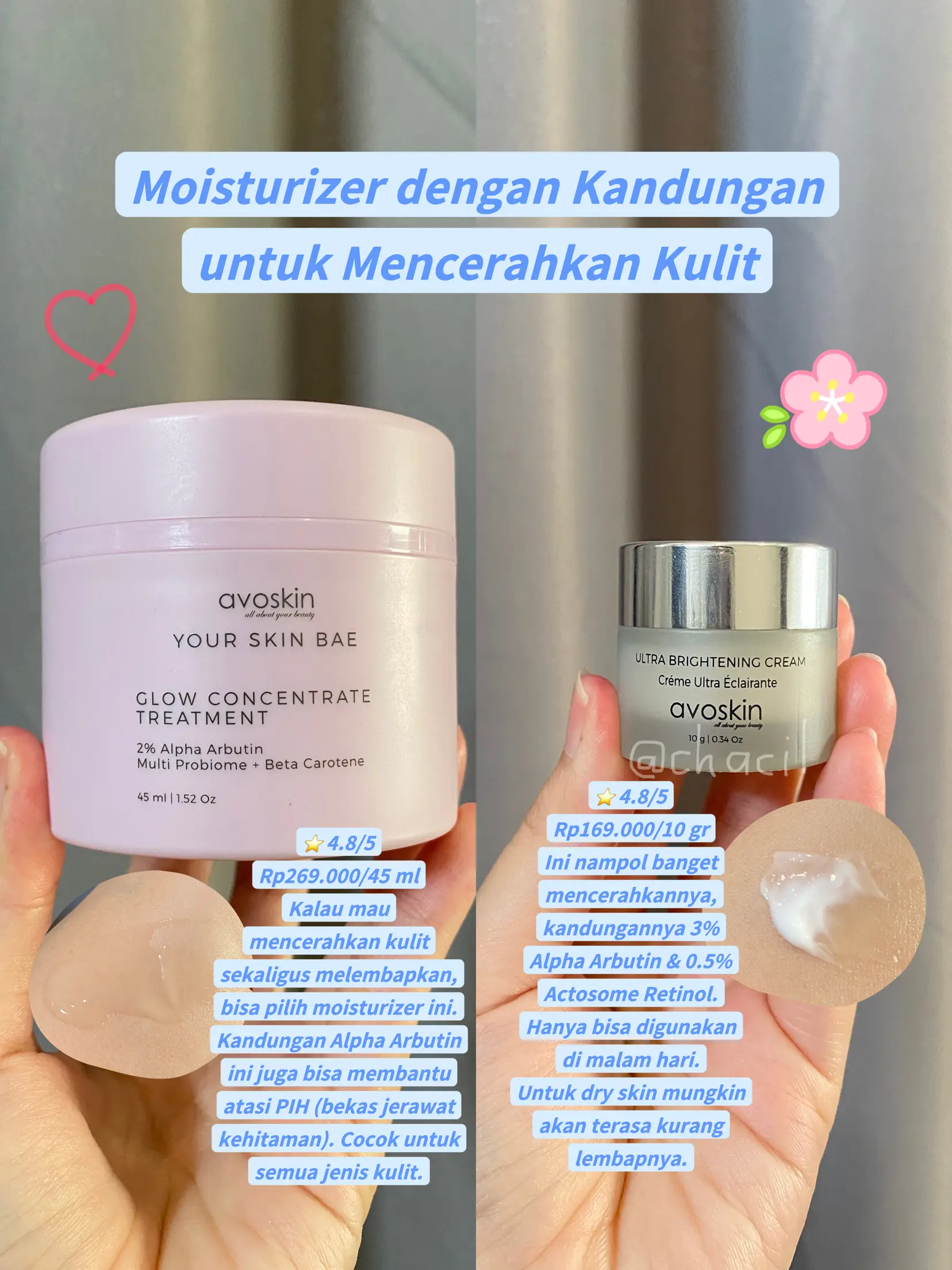 Racun Moisturizer Sesuai Jenis Kulit Galeri diposting oleh chacil