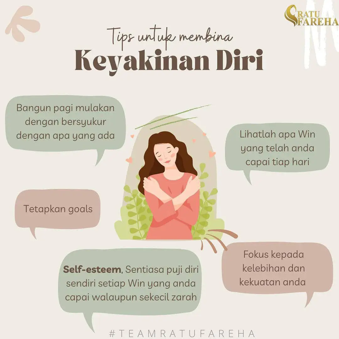 Keyakinan Diri Bermula Dari Menjaga Diri
