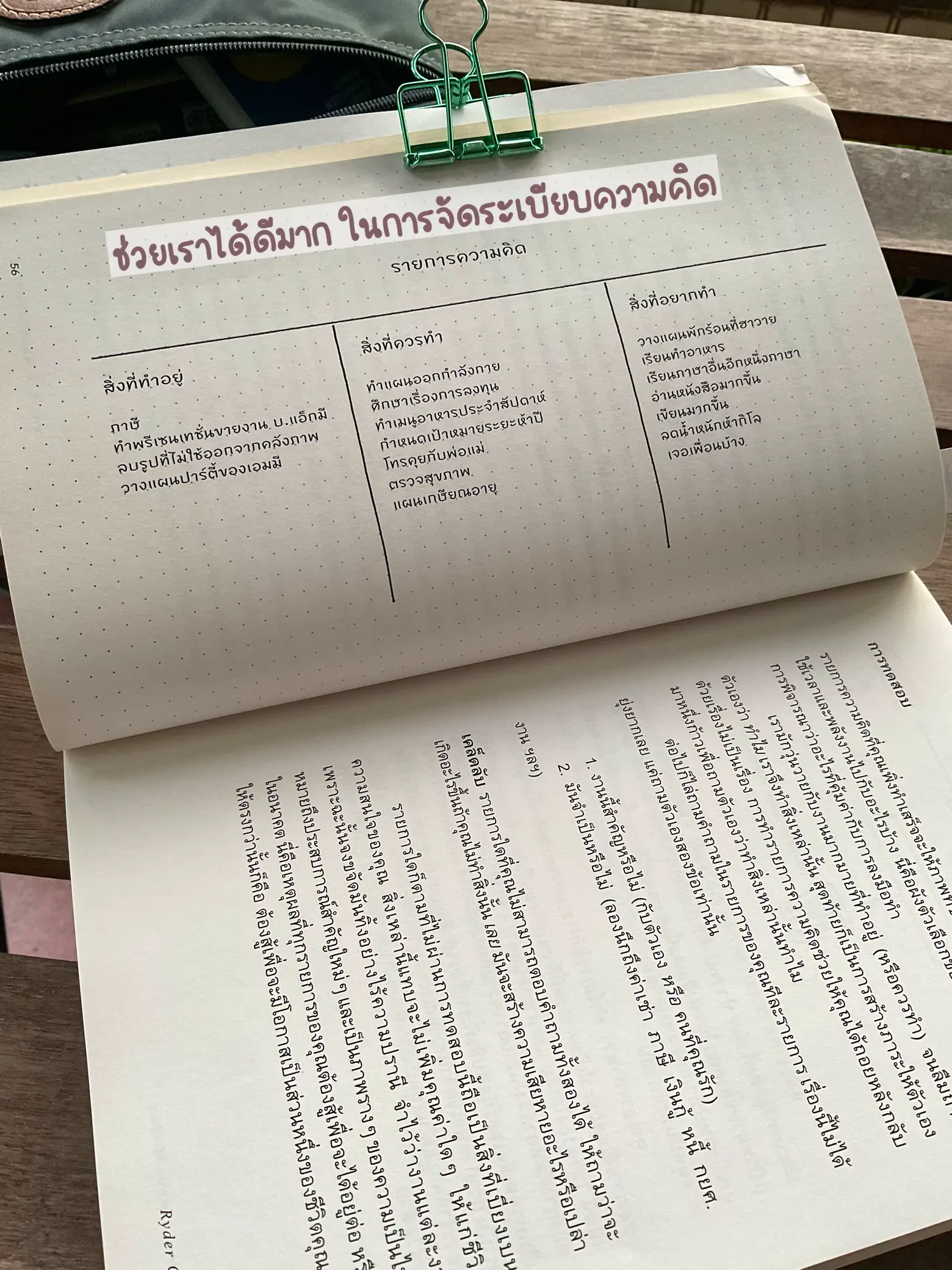 [รีวิวหนังสือ] The Bullet Journal Method 📖🐛 | แกลเลอรีที่โพสต์โดย ...