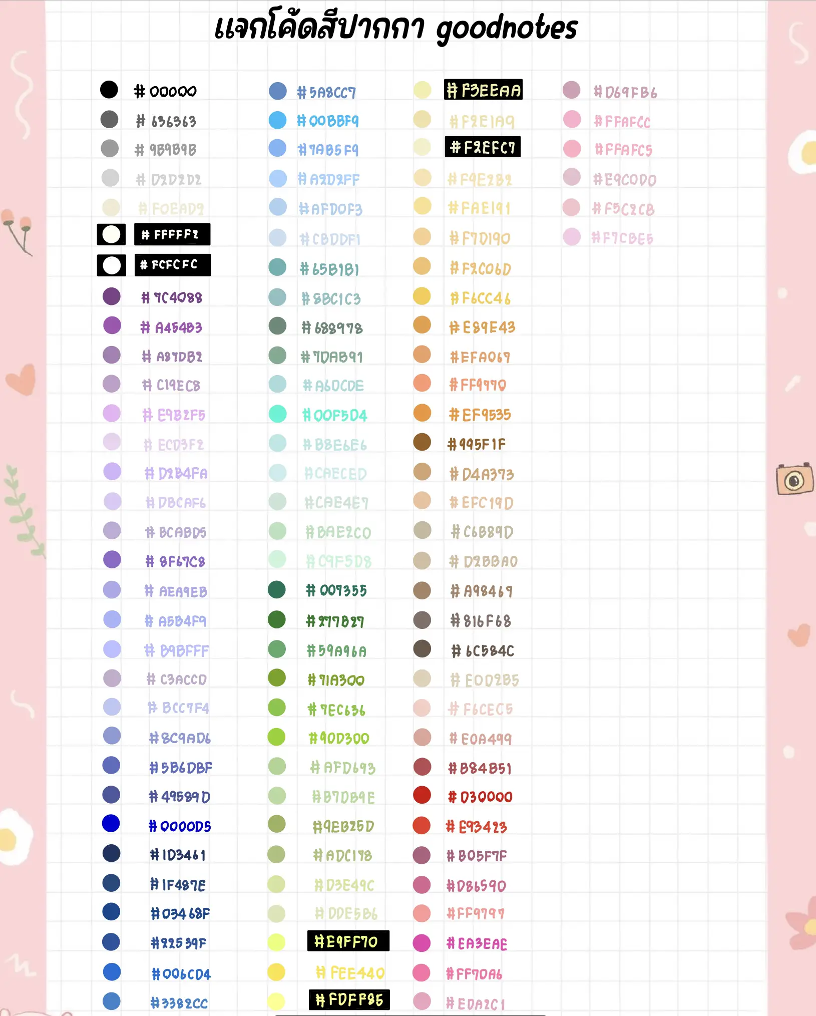 〰️แจก!!โค้ดสีปากกา Goodnotes🖌️🤍🌈 | แกลเลอรีที่โพสต์โดย M1nion