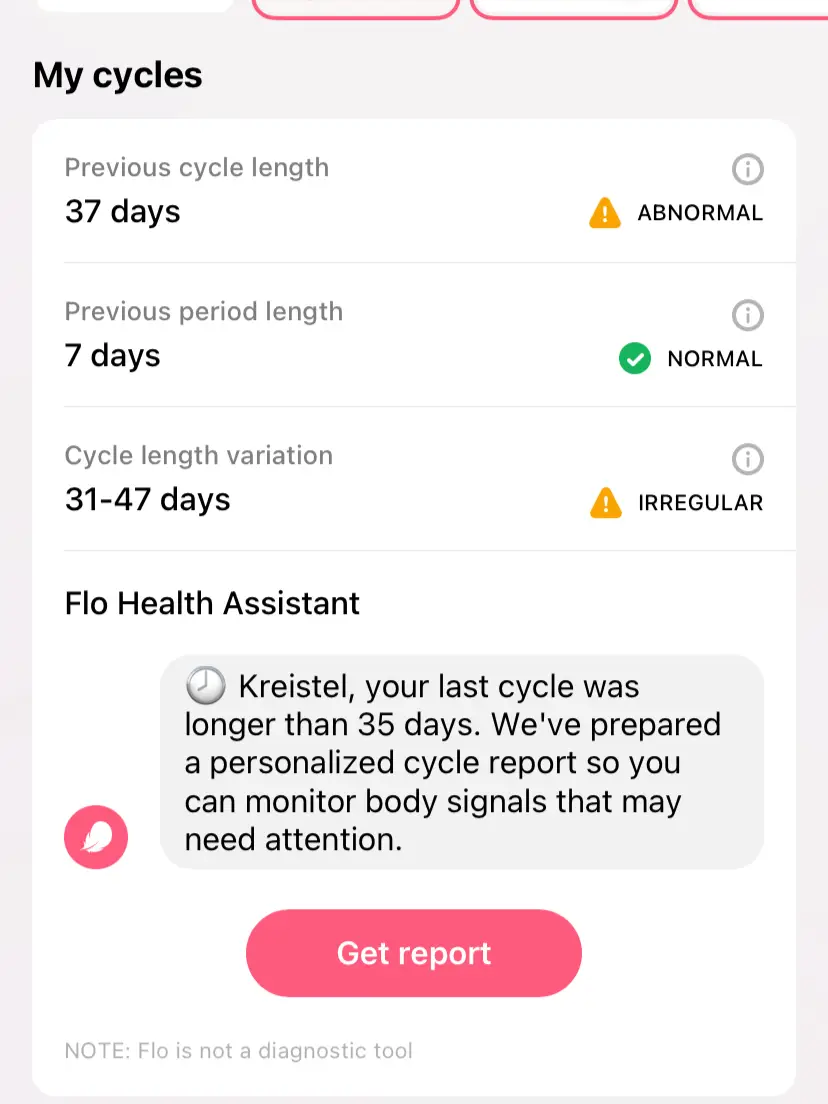 Consider your breast shape when - Flo Period Tracker App