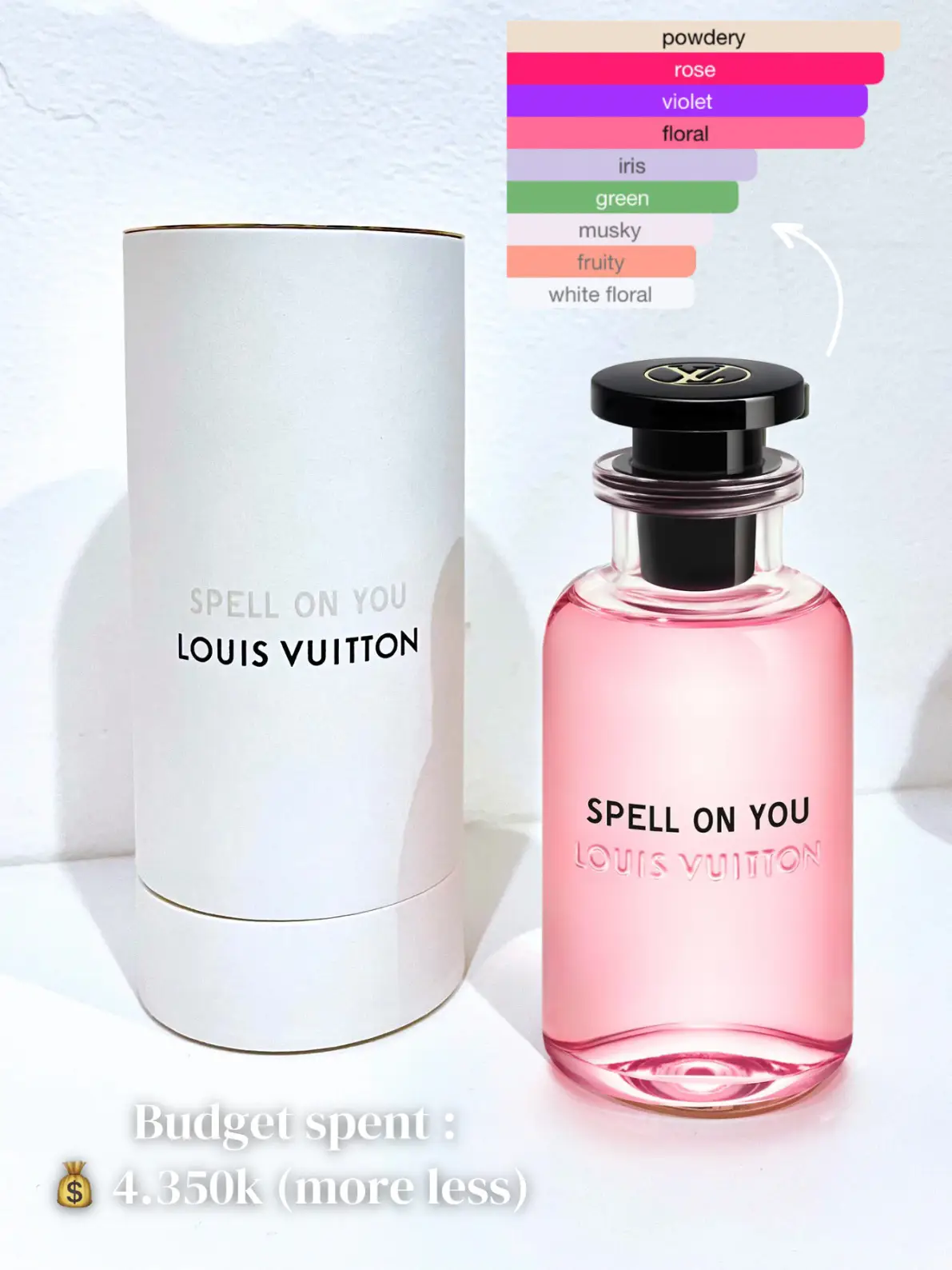 Louis Vuitton Spell on You EDP Unboxing