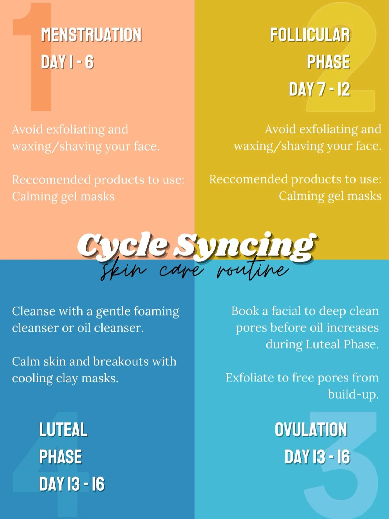 How to Start Cycle Syncing Your Skincare Routine - Coconuts