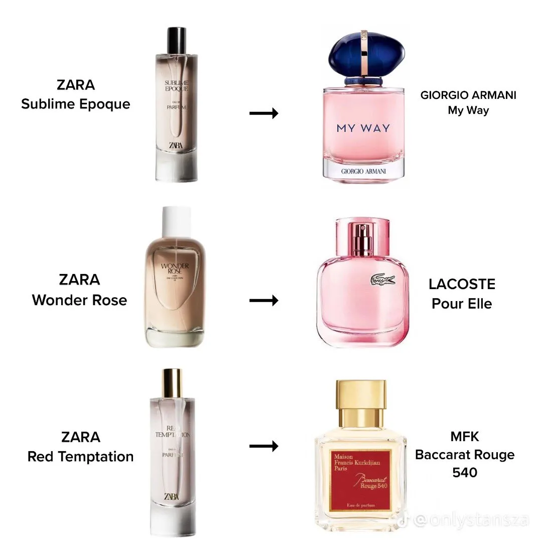 ZARA PERFUME DUPES LIST pt. 1 Galeri disiarkan oleh adriana