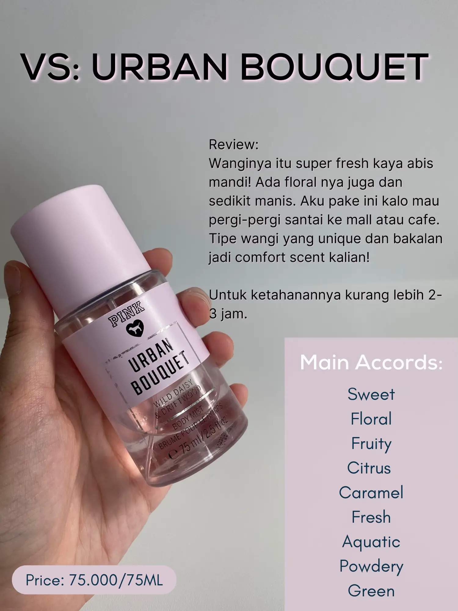 REKOMENDASI PARFUM YANG WAJIB KALIAN PUNYA Gallery posted