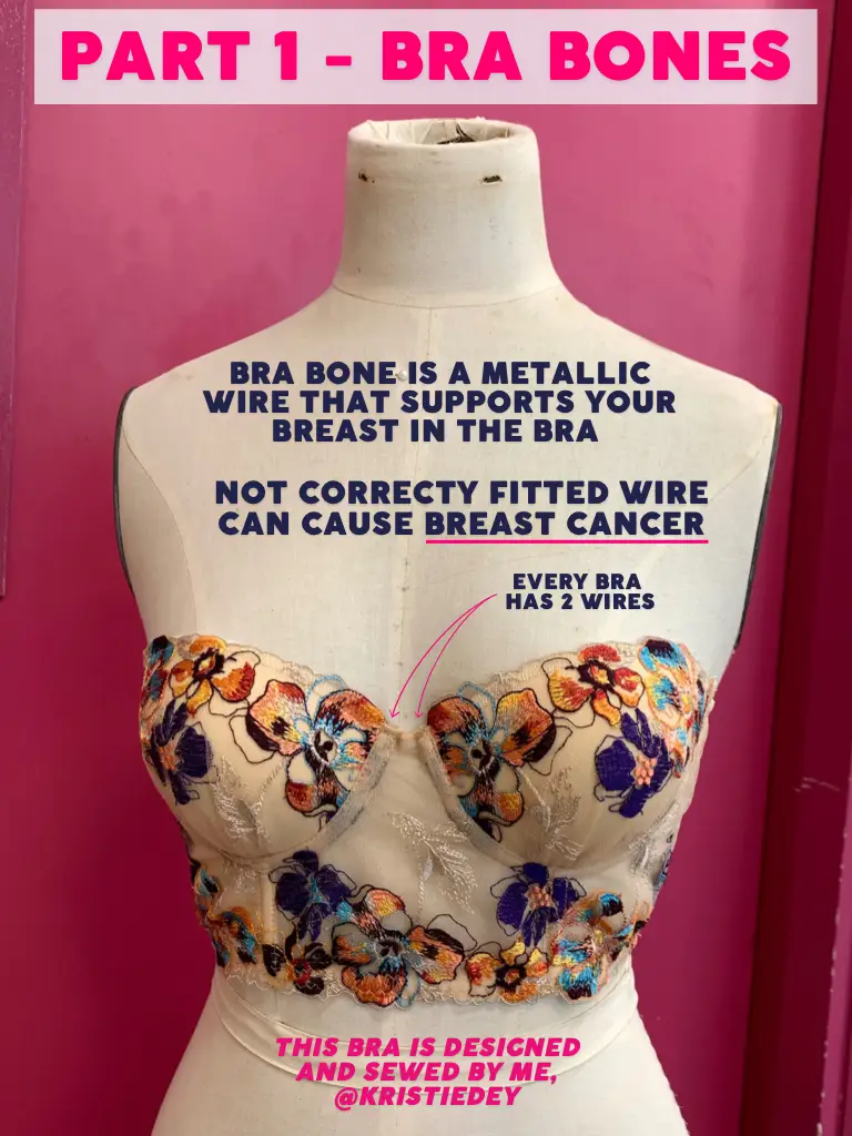 WRONG BRA size can cause breast cancer?