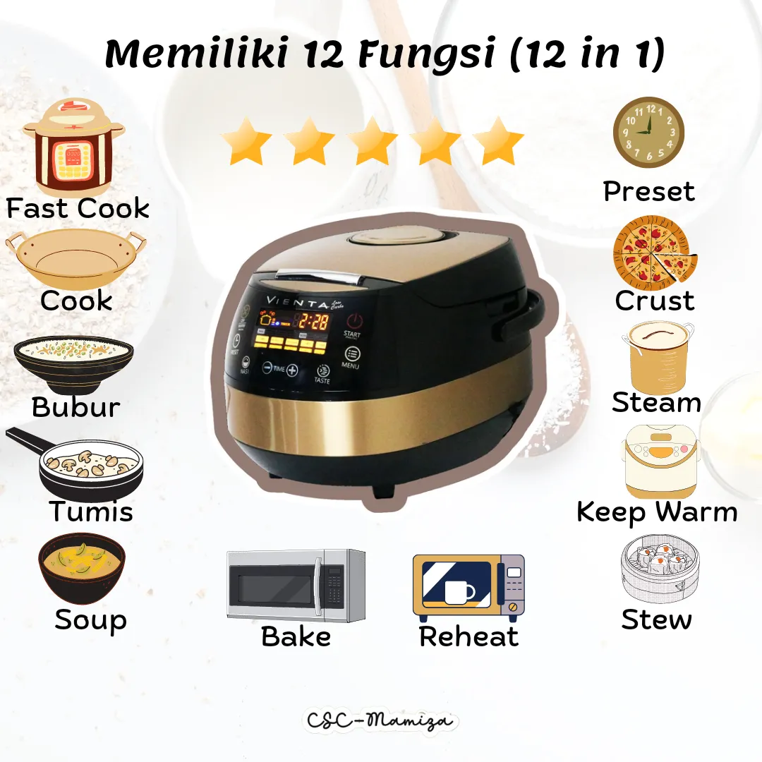 harga smart cooker