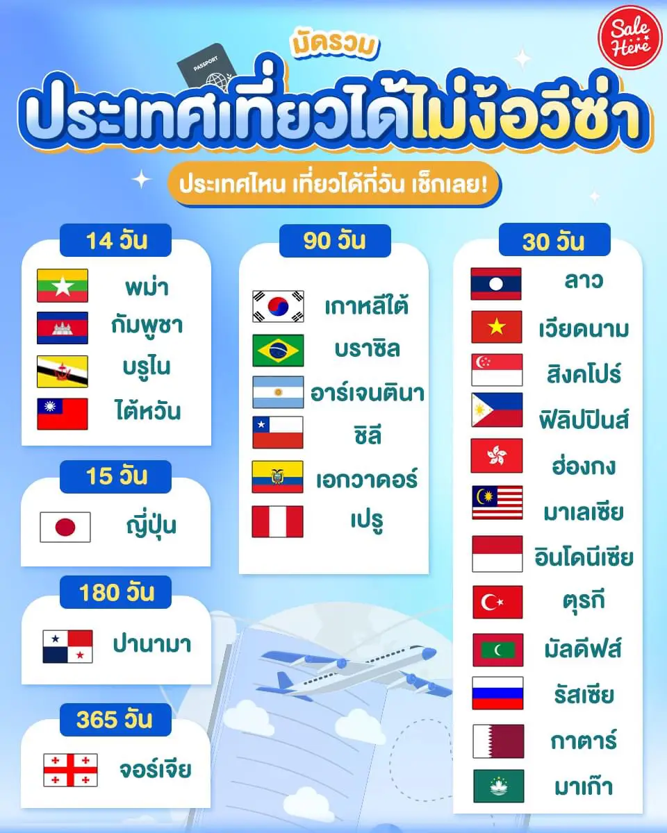 tell-25-countries-around-the-world-to-travel-without-a-visa-gallery