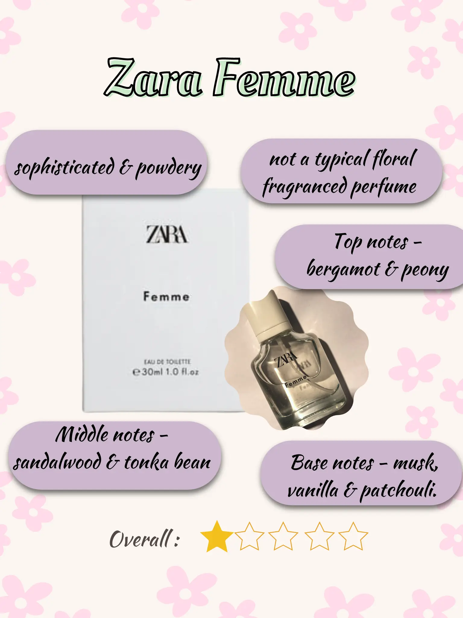 Zara femme perfume online review