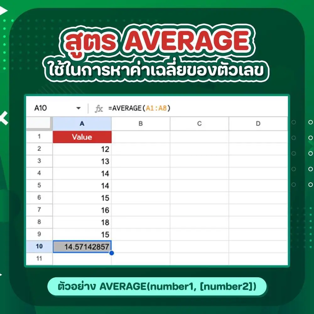 🥳แจก 7 สูตร Excel ใช้ง่าย ทำงานได้คล่องขึ้น🥰 | Gallery posted by Sale ...