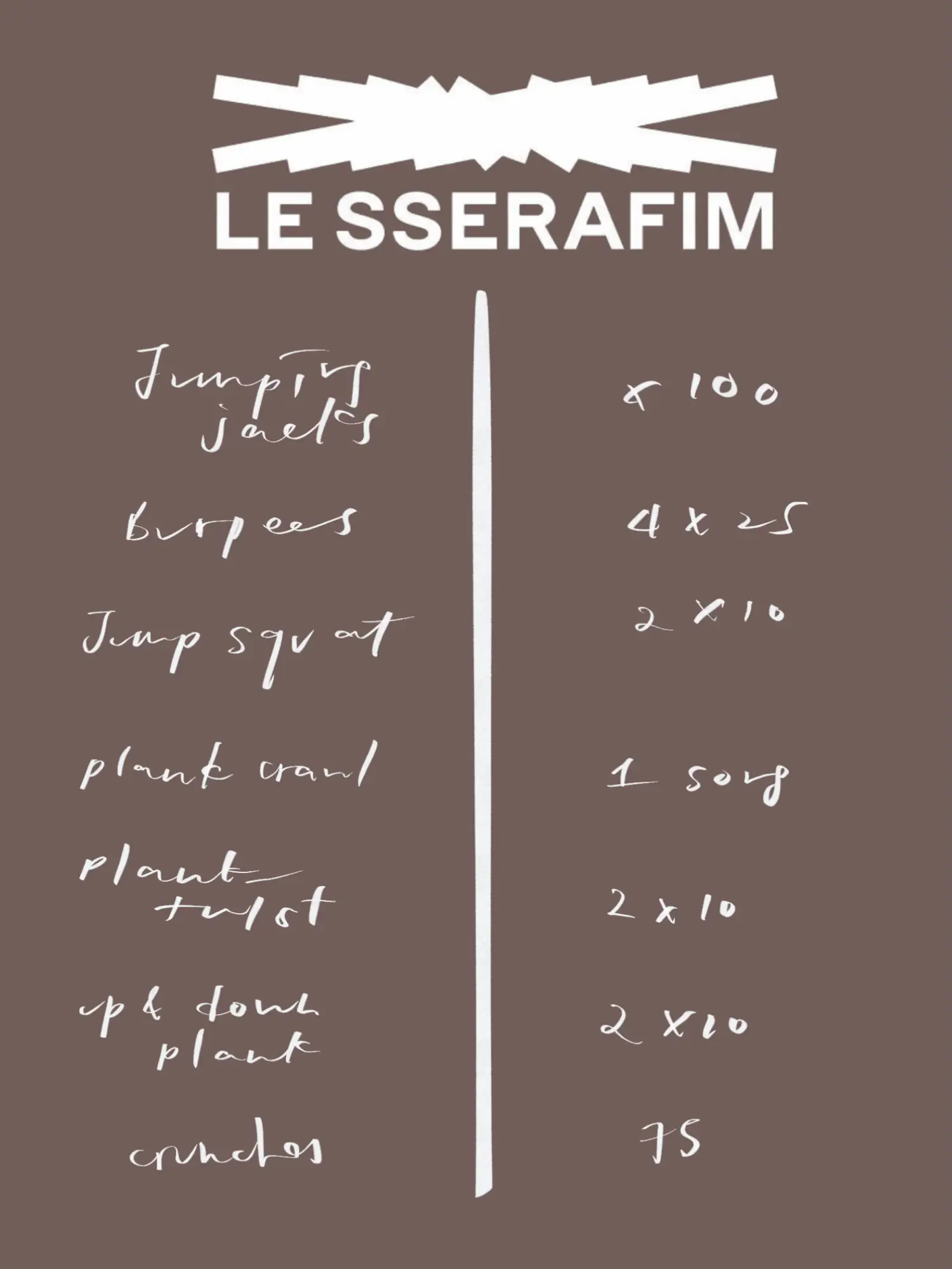 I Tried The Le Sserafim Workout For A Month 🫠 Gallery Posted By Annabel Lemon8 