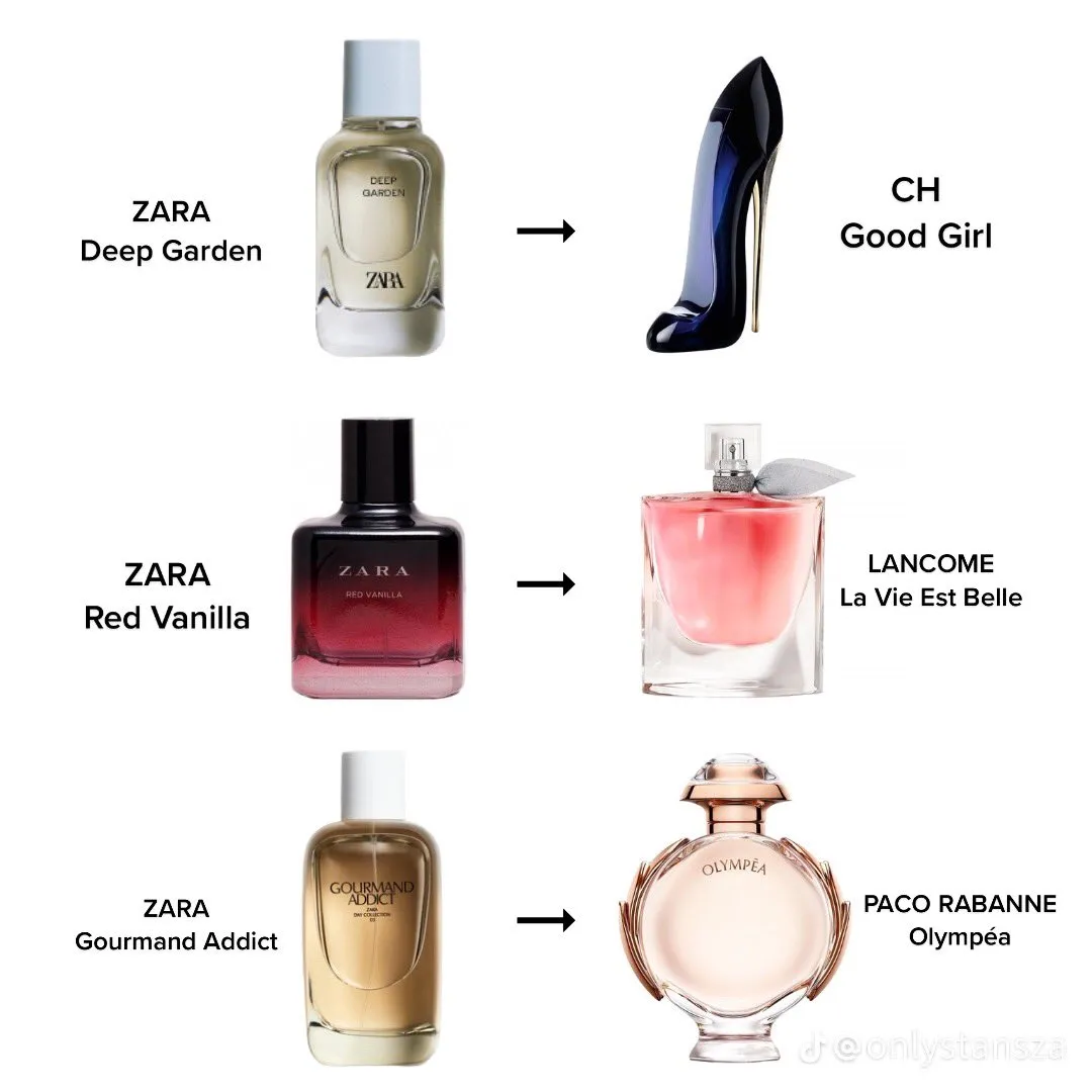 ZARA PERFUME DUPES LIST Pt 1 Gallery Posted By Adriana Lemon8