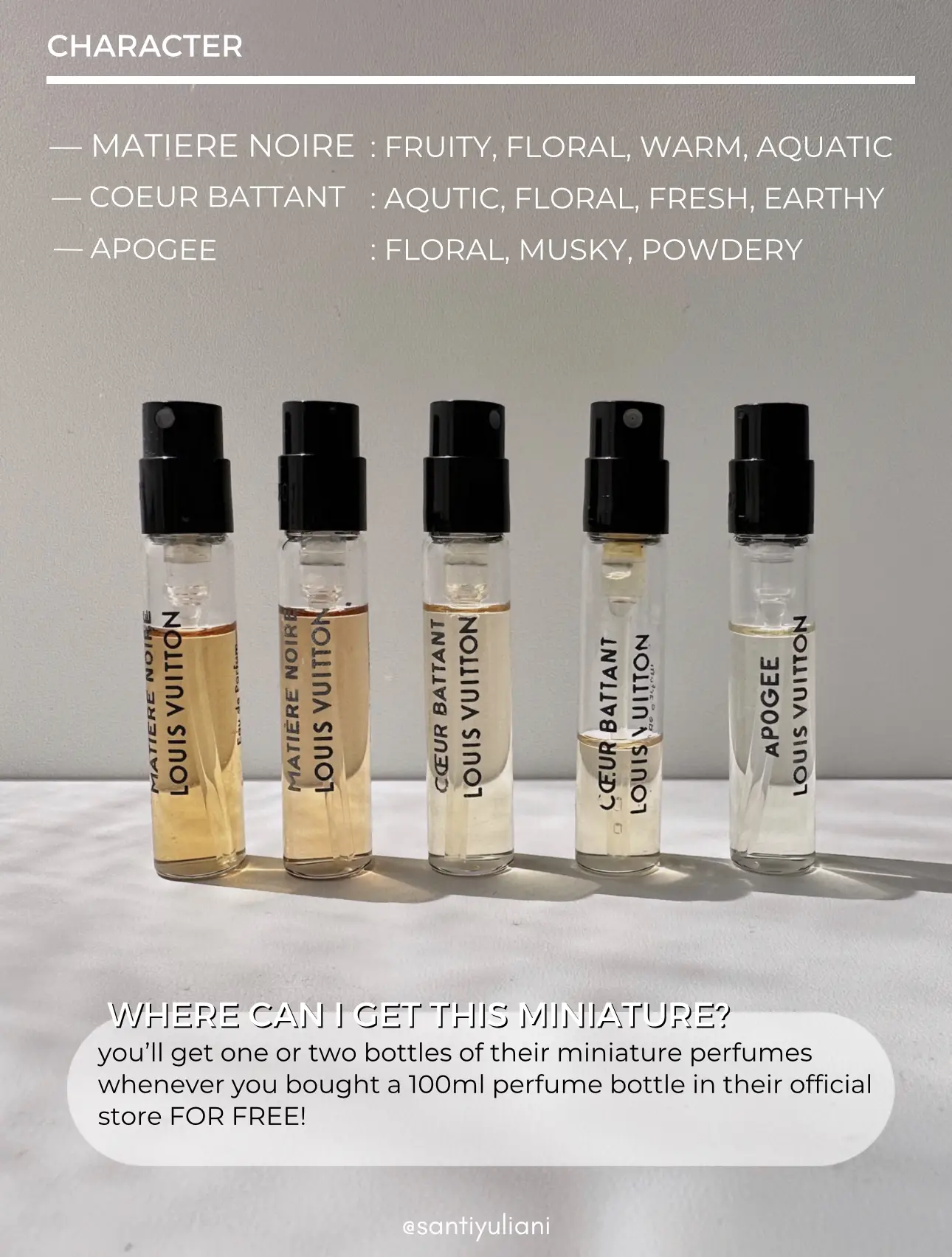 Louis Vuitton Perfume Collection For Women Sample Vials Spray 2ml