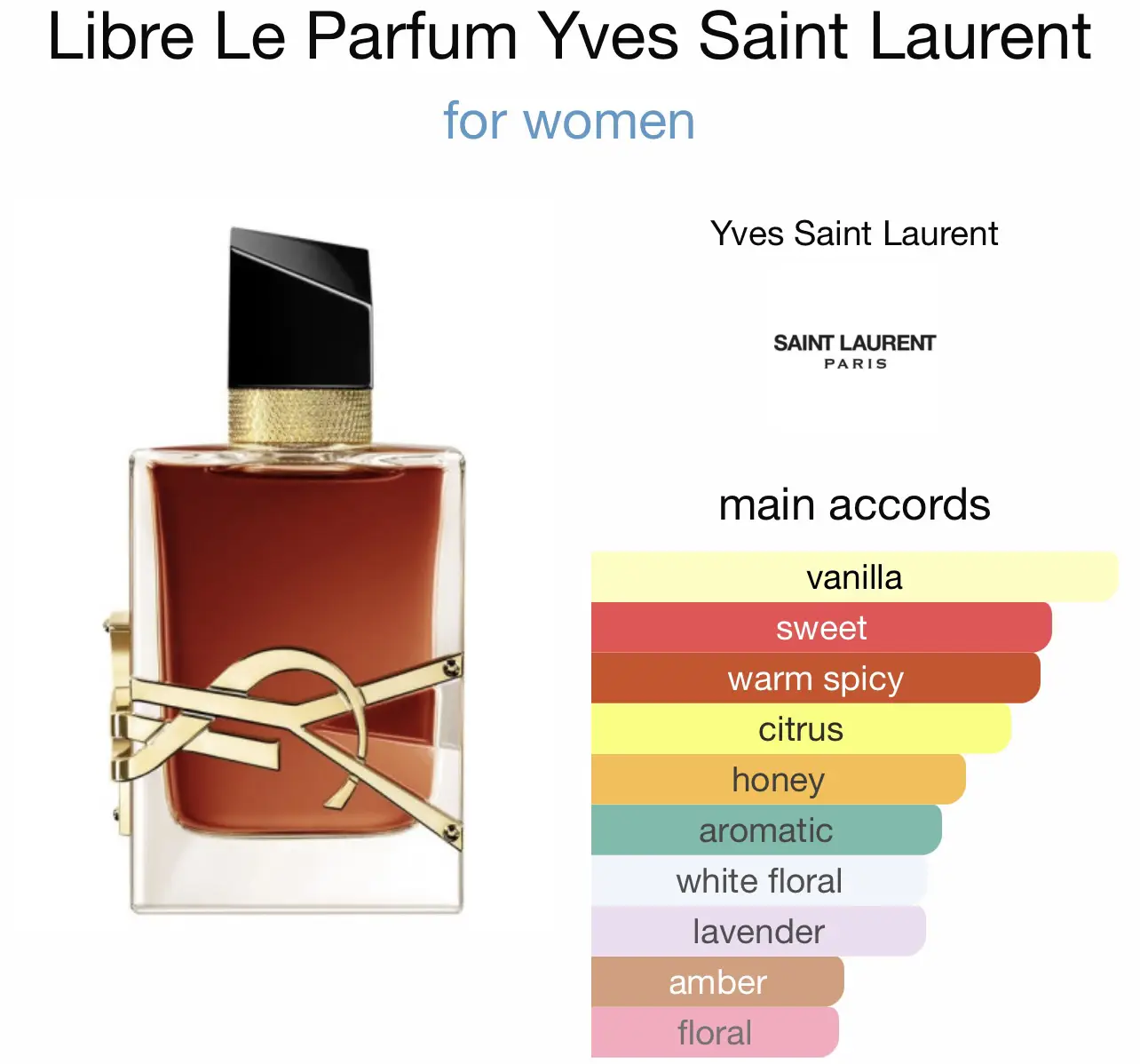 YSL Yves Saint Laurent Libre Le Parfum 30ml eau de parfum spray