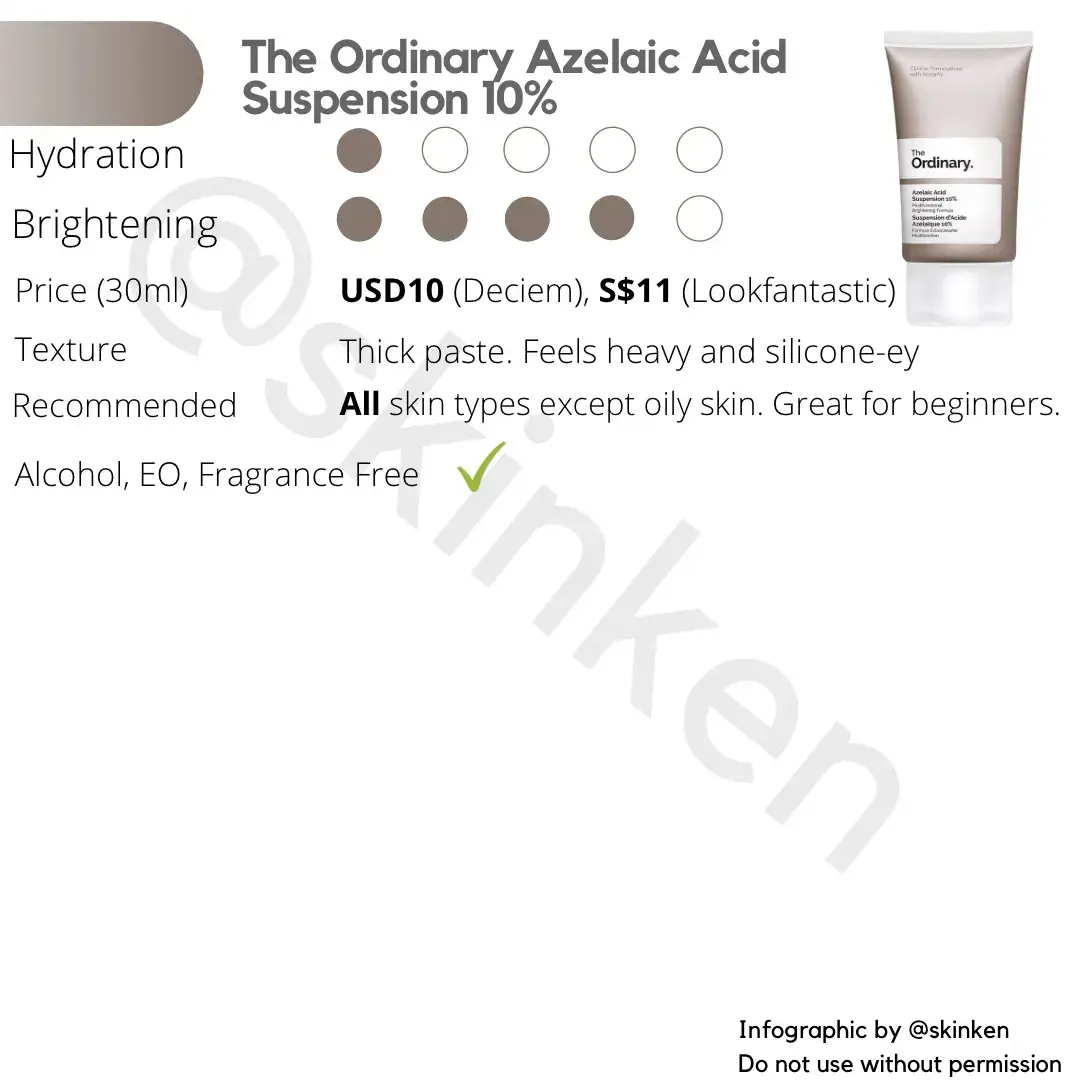 WHICH ONE SLAPS? : COMPARING AZELAIC ACID PRODUCTS's images(1)