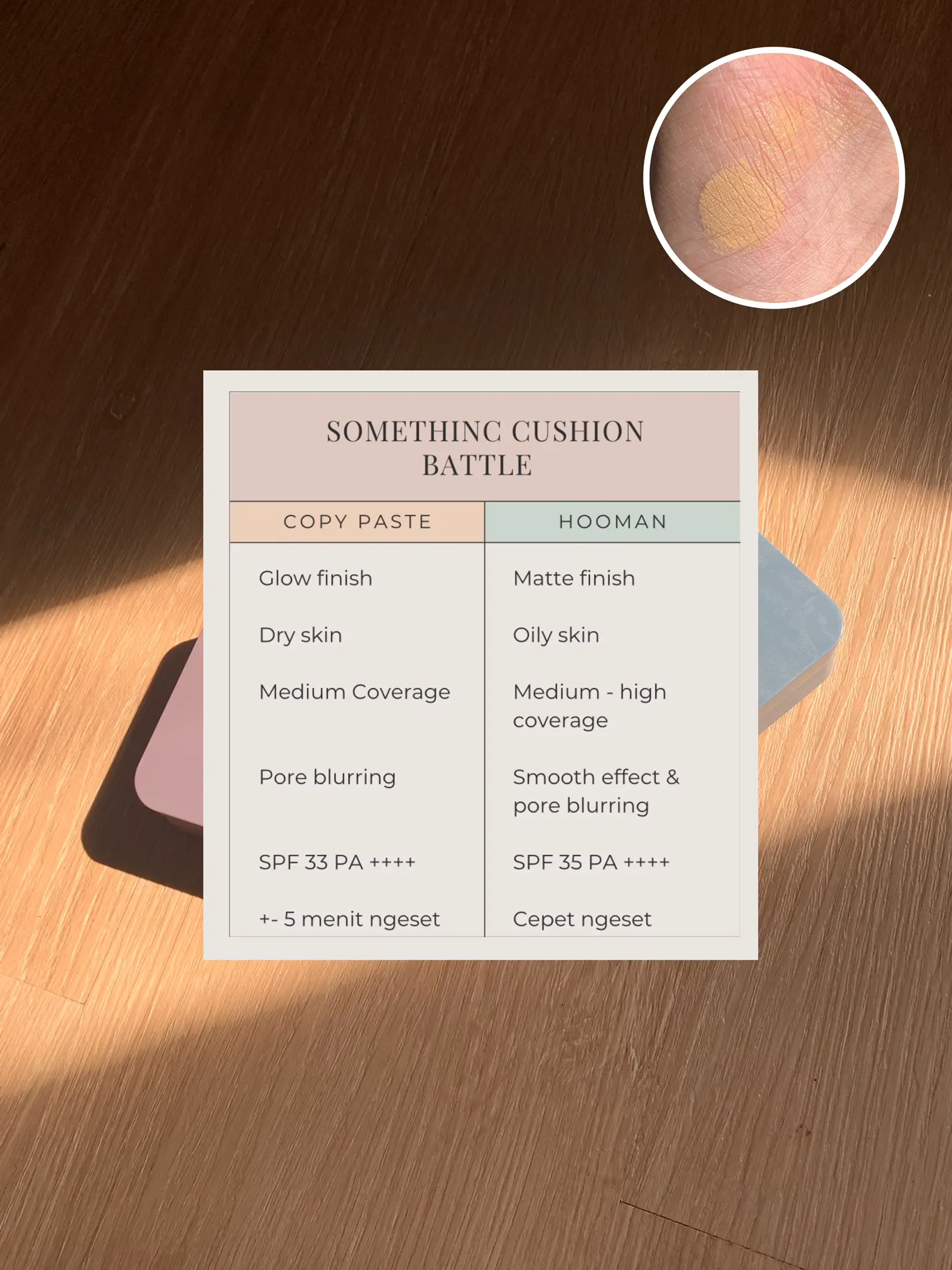 SOMETHINC CUSHION! COPY PASTE OR HOOMAN? 🔥🤔 | Galeri diposting oleh ...