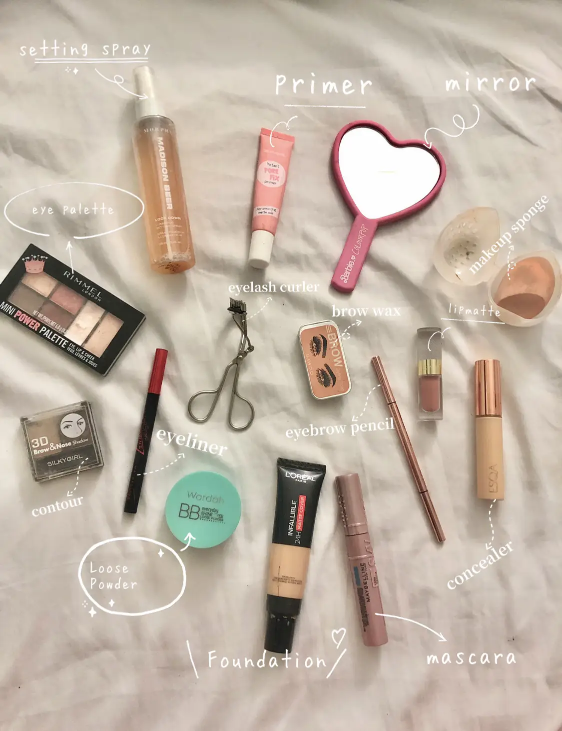 What's Inside My Makeup Bag? – ShayFabs