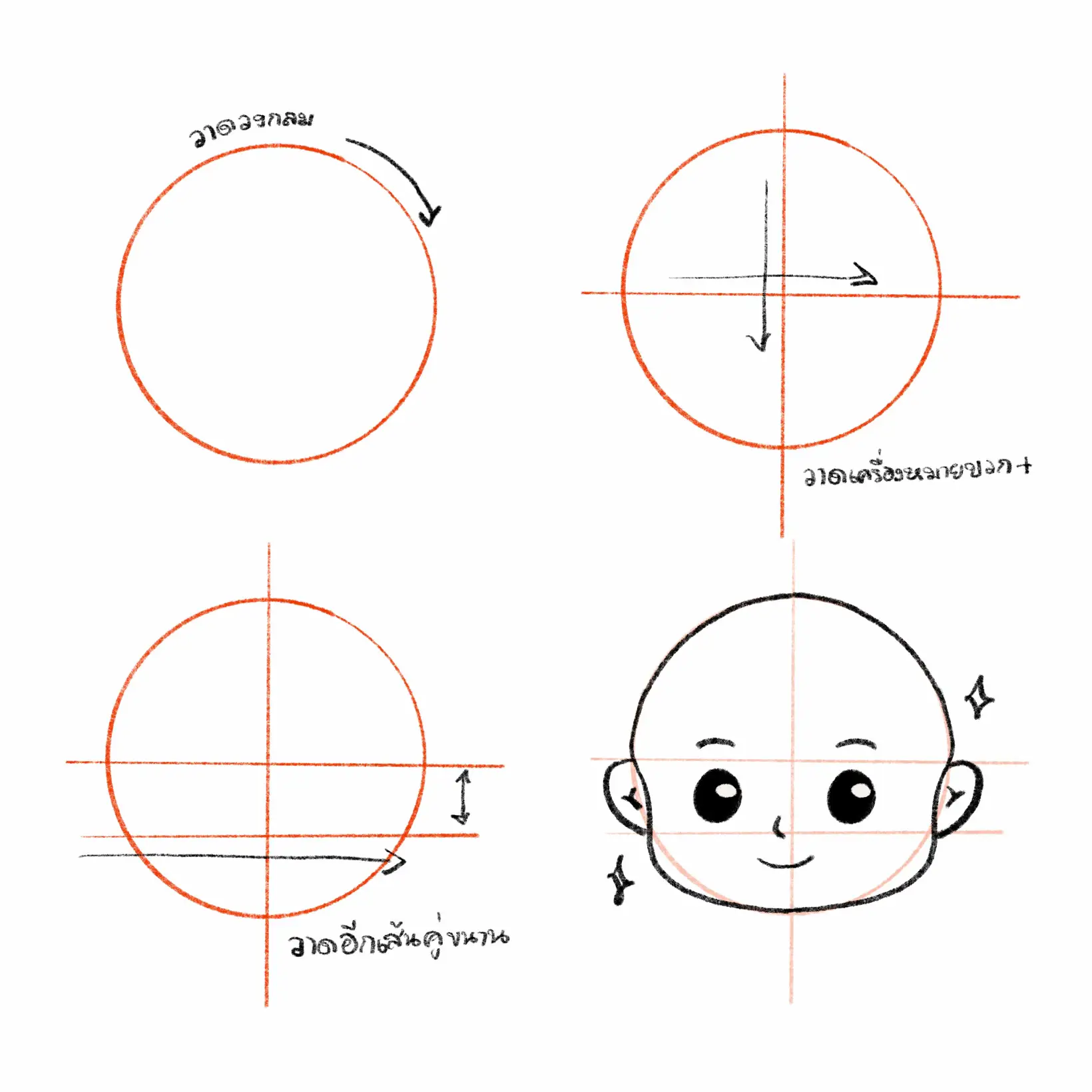 How To สอนวาดโครงสร้างหน้าการ์ตูน ง่ายๆๆ ✨💕 | แกลเลอรีที่โพสต์โดย Fff |  Lemon8