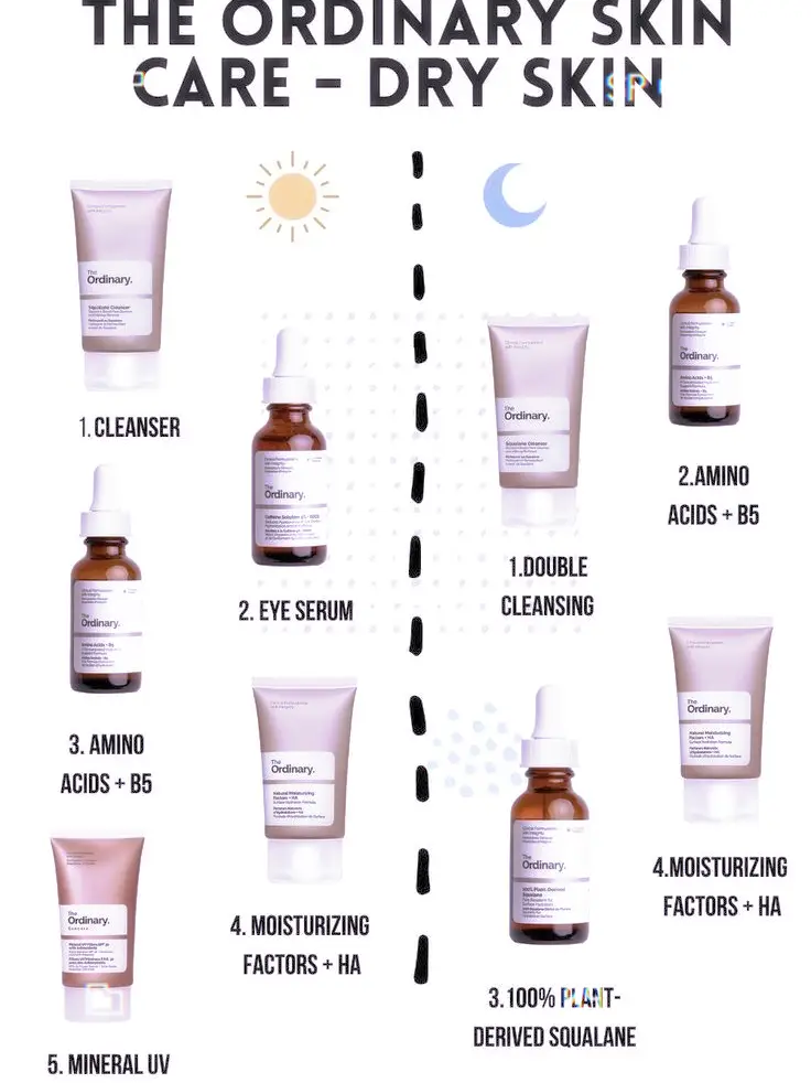 the-ordinary-skincare-routine-for-dry-skin-gallery-posted-by-vee