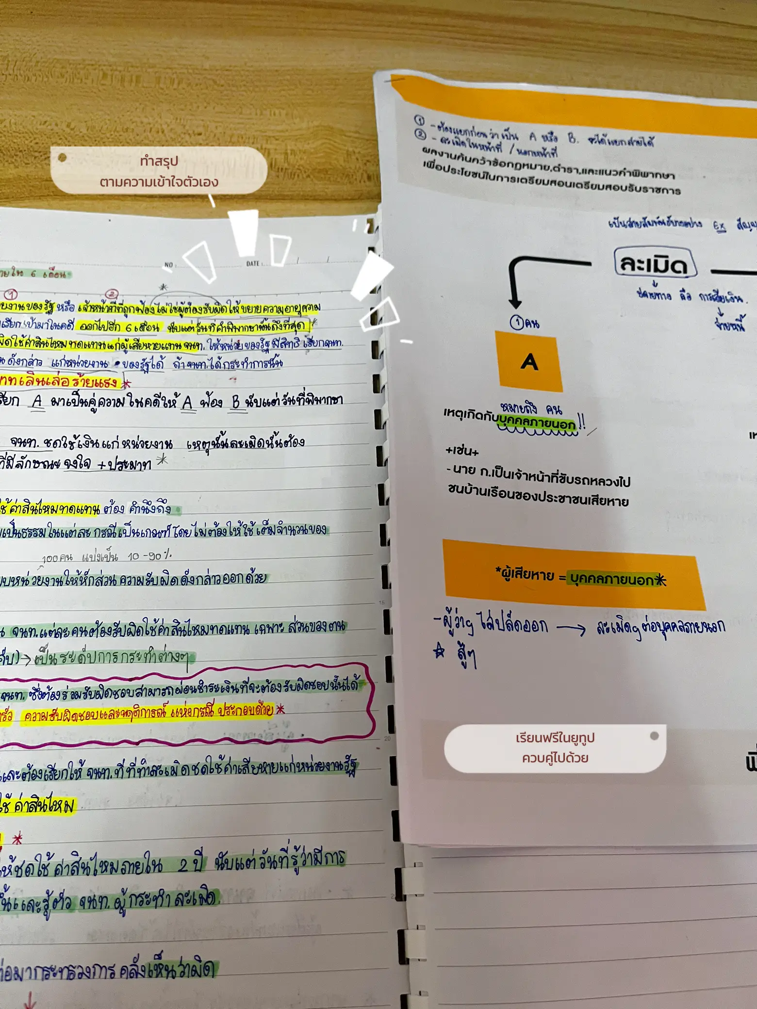 教材1】司法書士。勉強法。択一問題の実技レベルの準備。 - 参考書