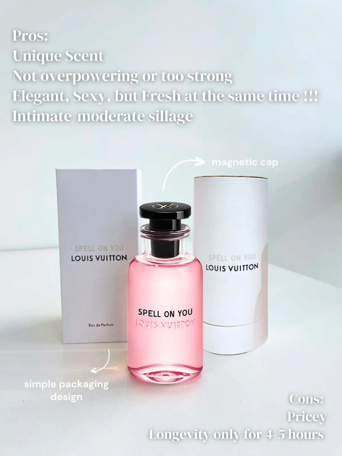 Louis Vuitton Spell On You, Louis Vuitton Unboxing