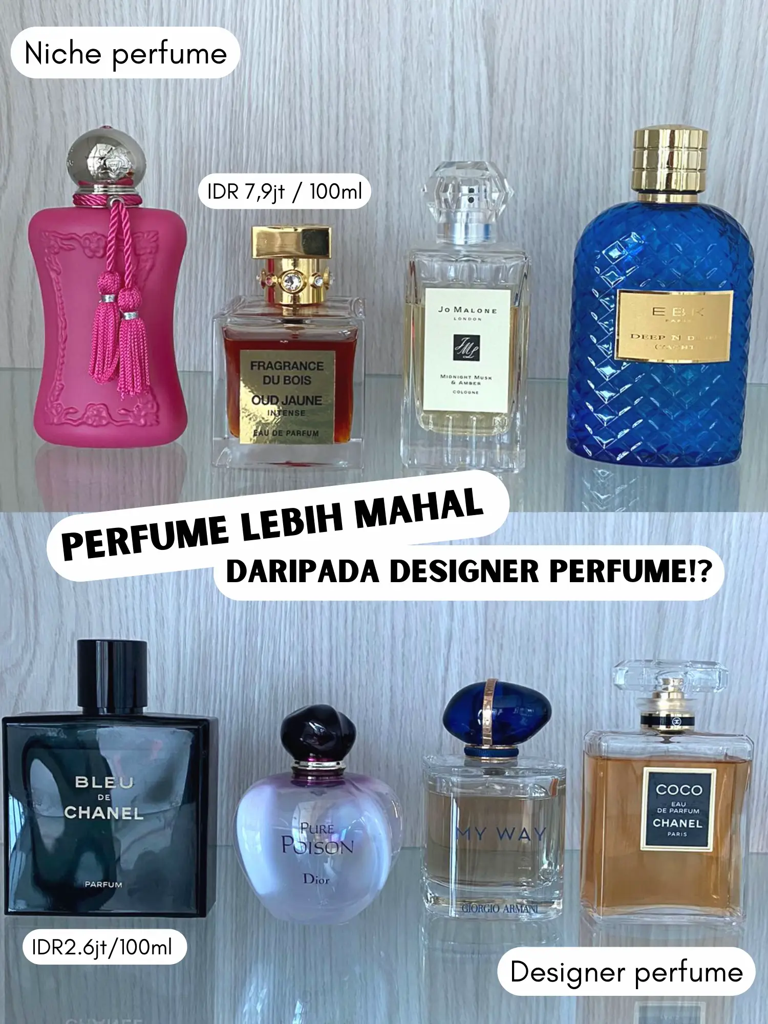Jual Produk Parfum Louis Vuitton Rose Termurah dan Terlengkap
