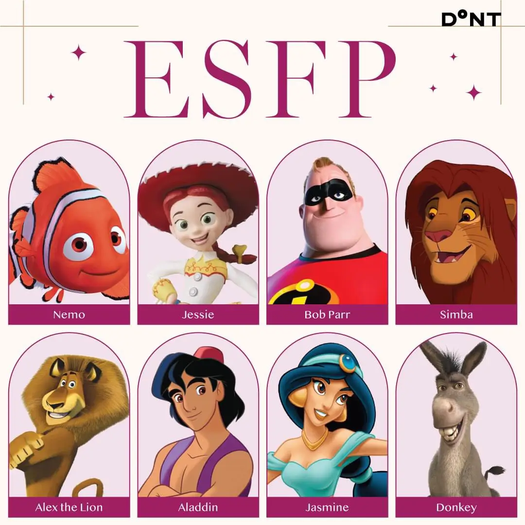 Who's your friend's MBTI in Disney? 💖 EP.1