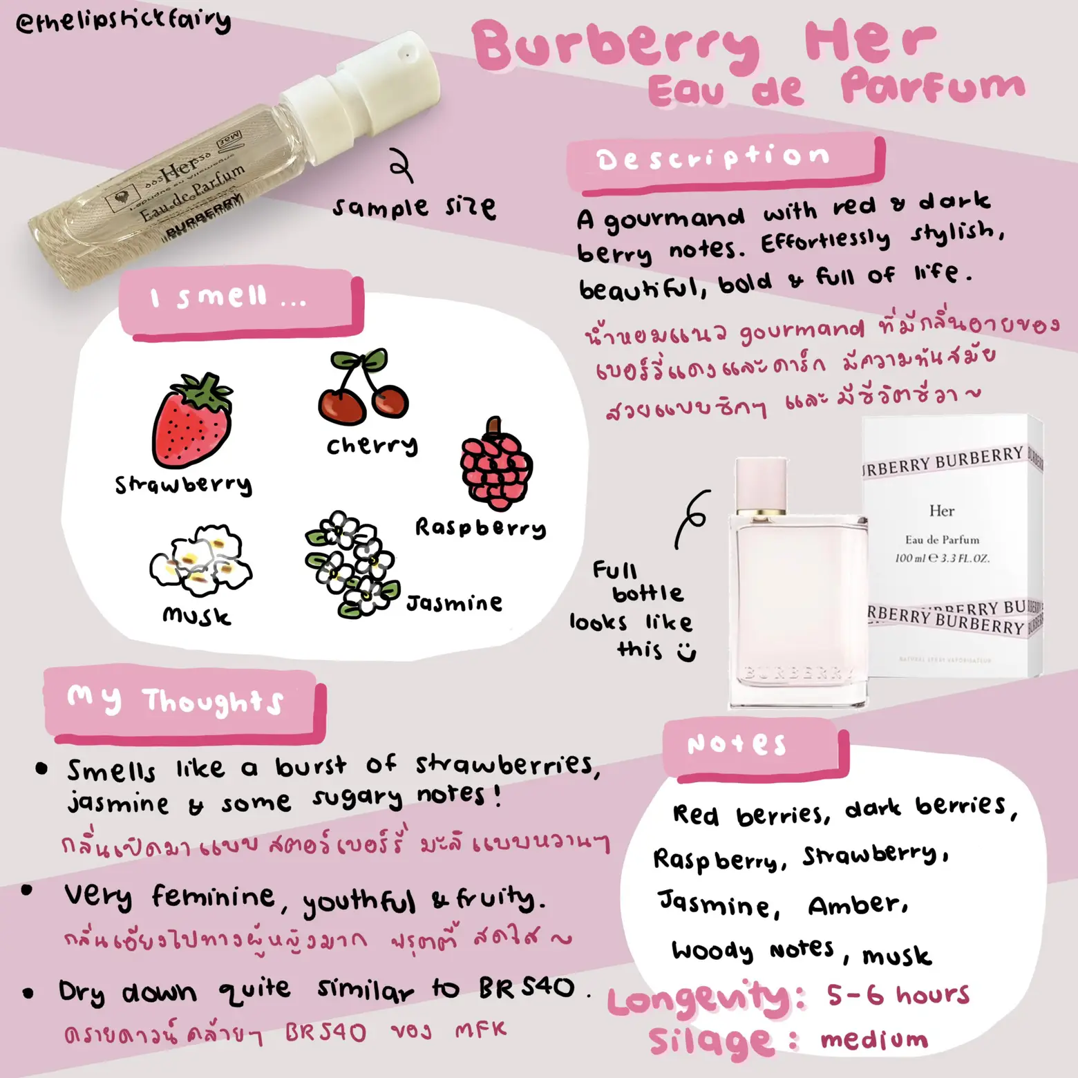 Her burberry 2024 notes