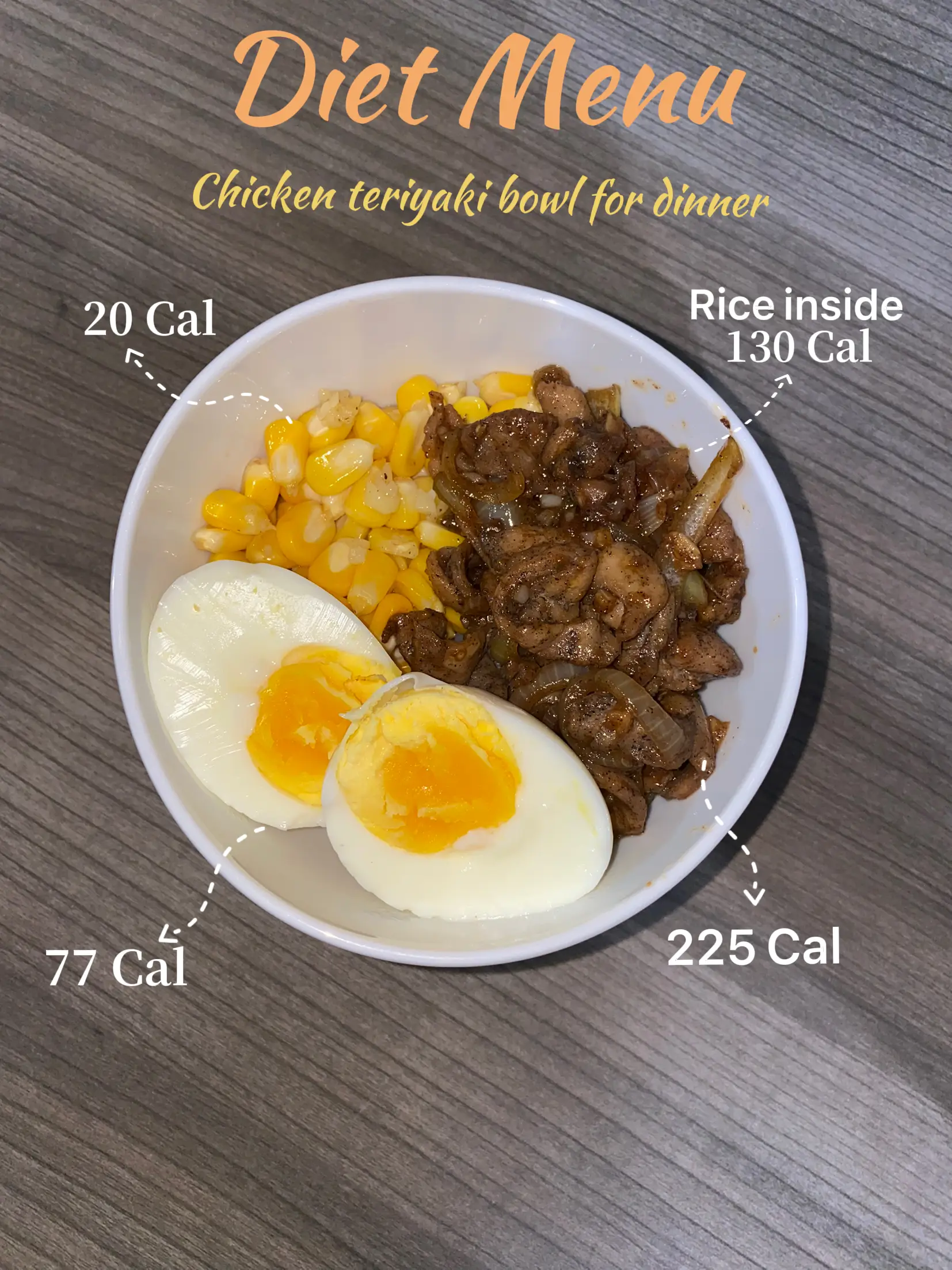 Chicken teriyaki bowl for dinner (452 Cal) | Gallery posted