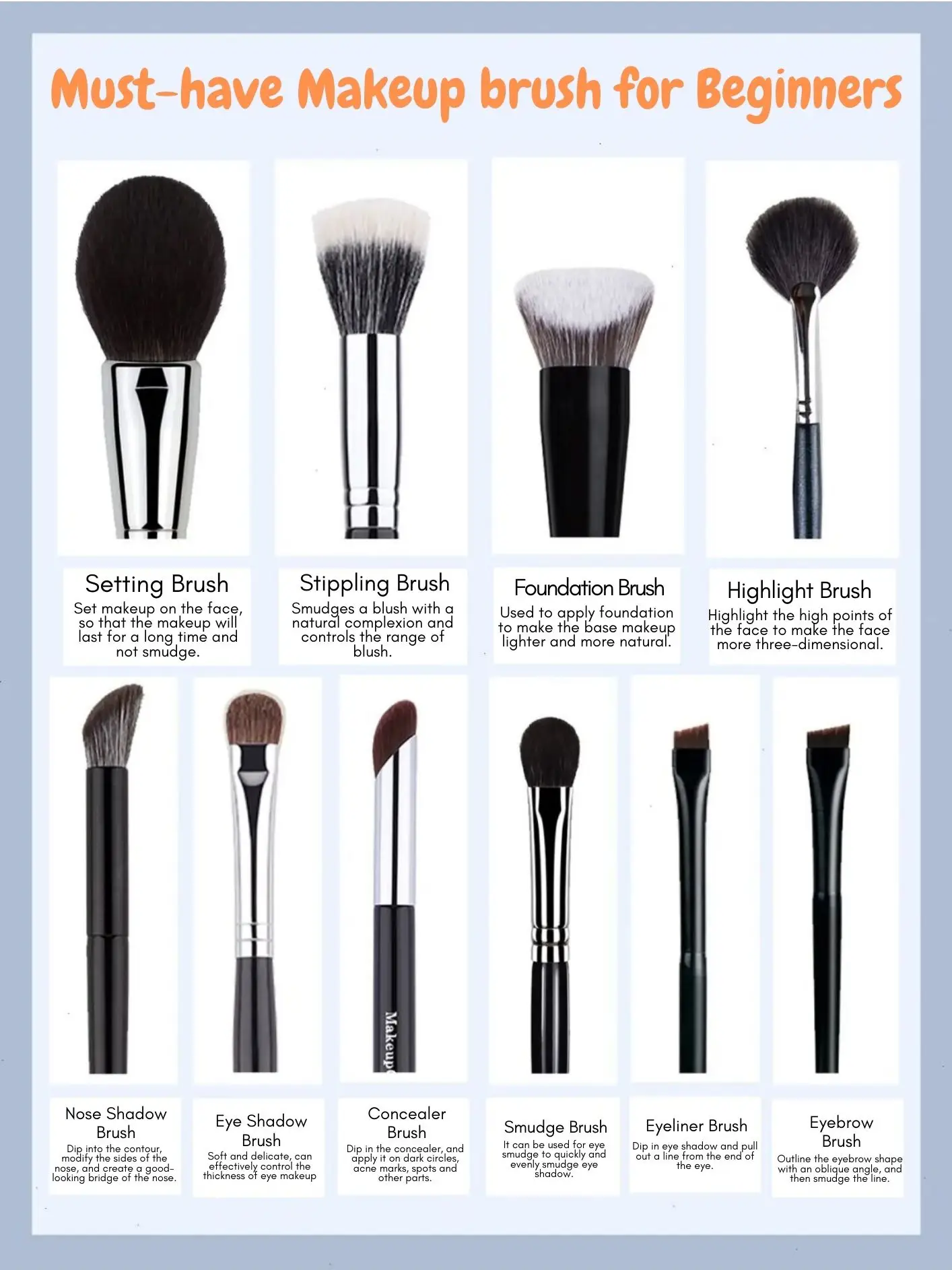Makeup Brushes For Eyeliner Application