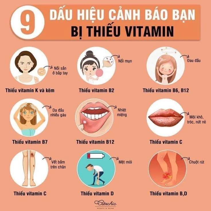 9 dấu hiệu cho thấy cơ thể bạn đang thiếu vitamin