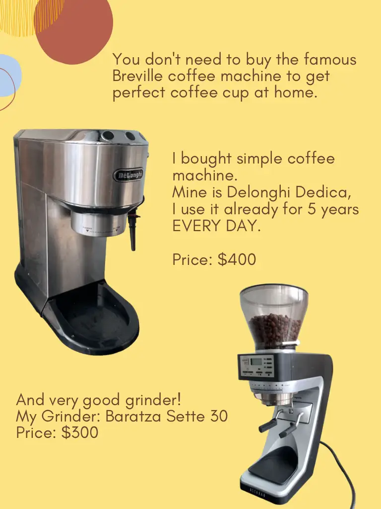 Where to Buy Coffee Beans in Singapore - Lemon8 Search