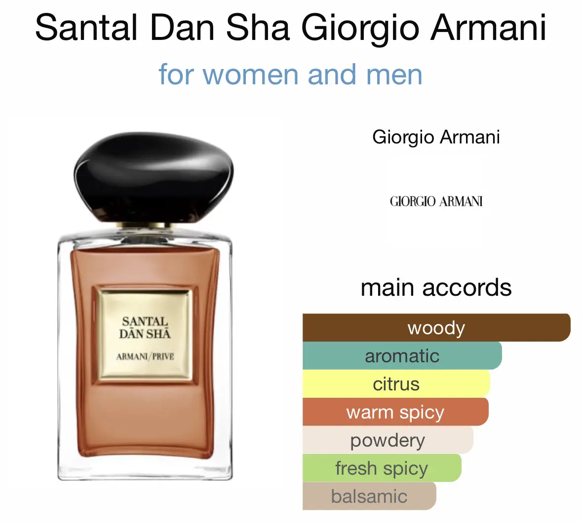 Armani Prive Santal Dan Sha Galeri disiarkan oleh I mStave Lemon8