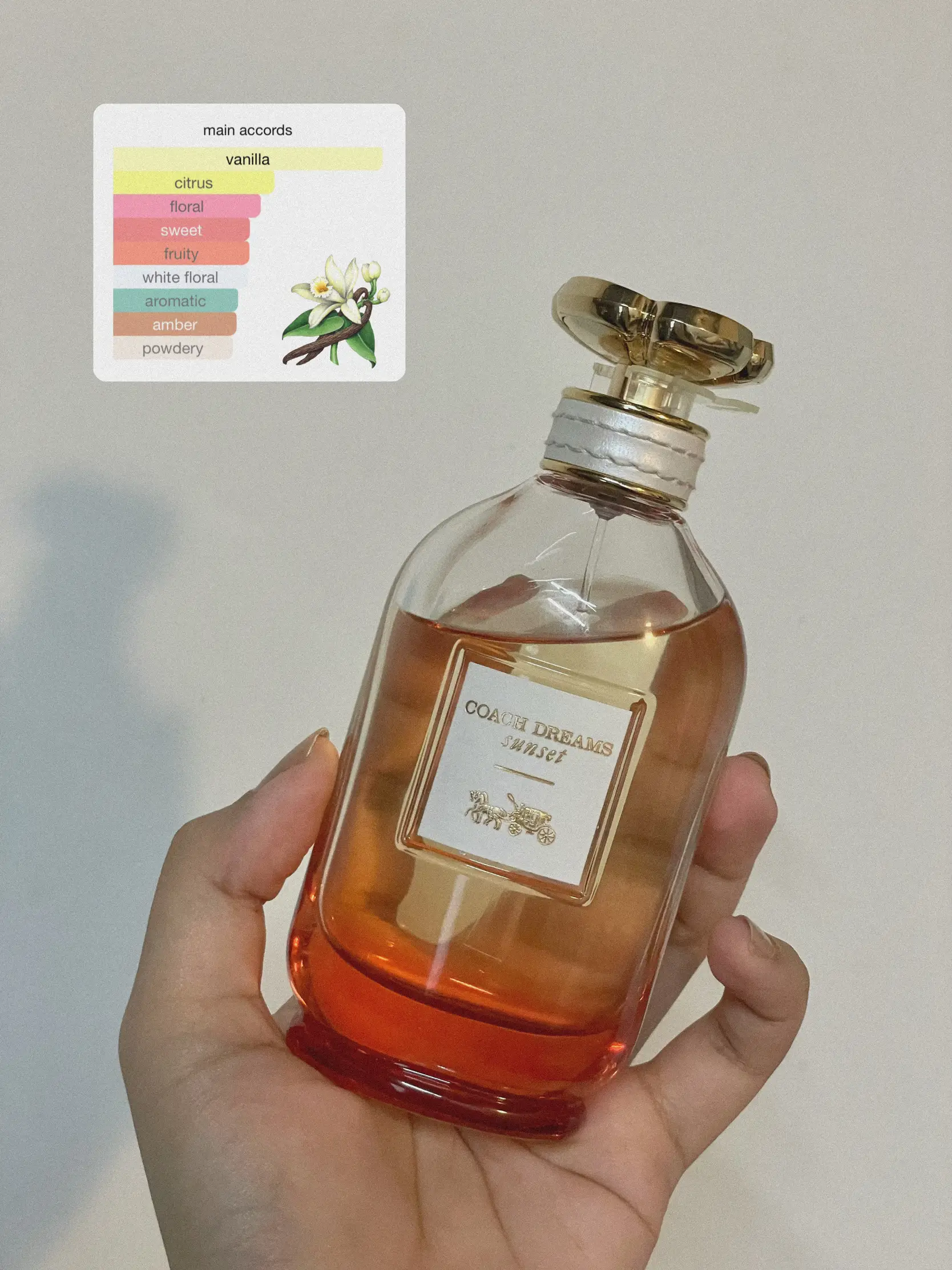 White floral vanilla discount perfume