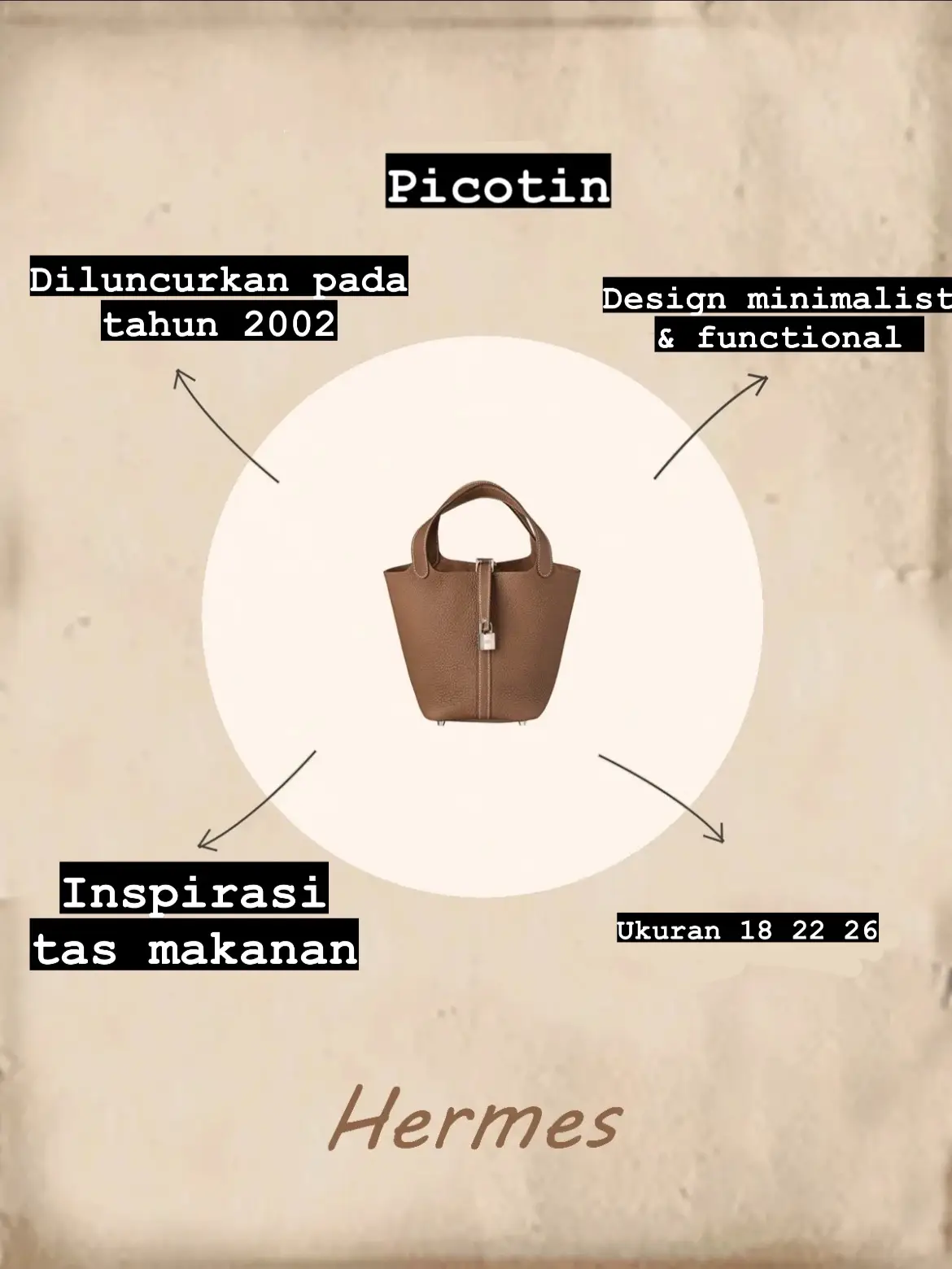 Hermes Picotin Size Comparison: Picotin 18 vs Picotin 22 