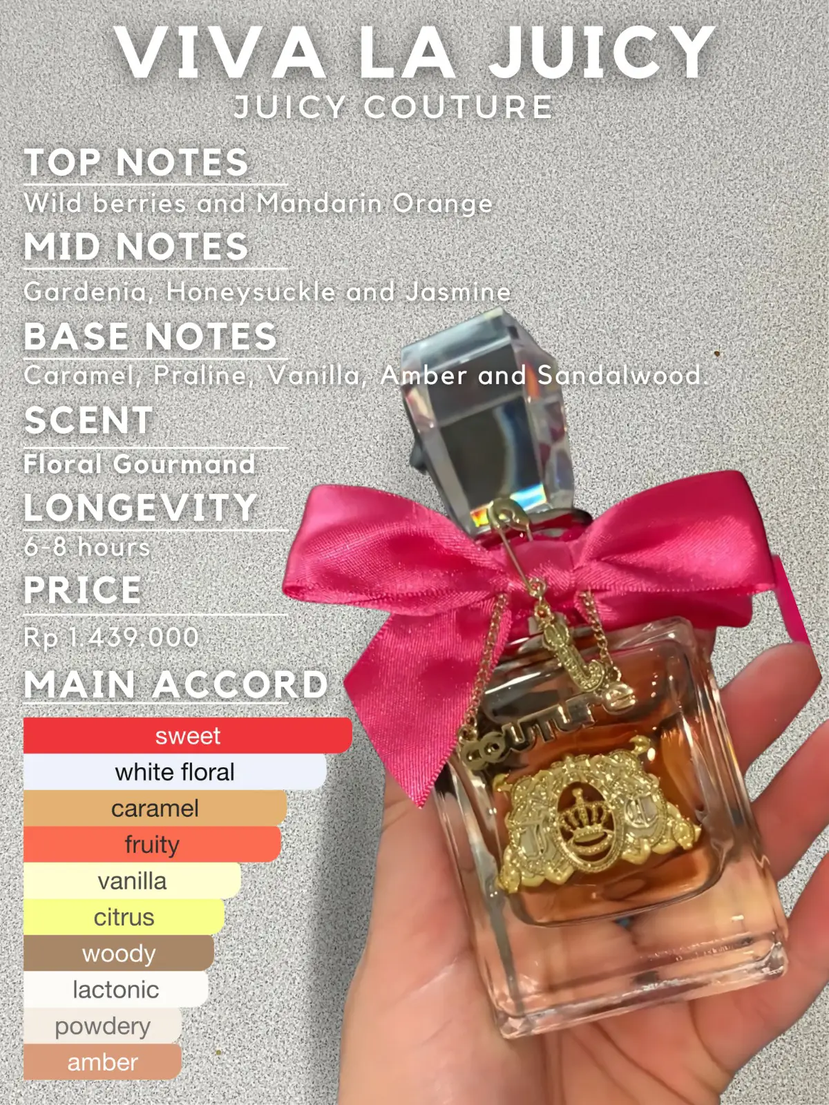 Dupe Perfume Edition | Viva La Juicy!!✨ | Gallery posted by @raamlpppp |  Lemon8