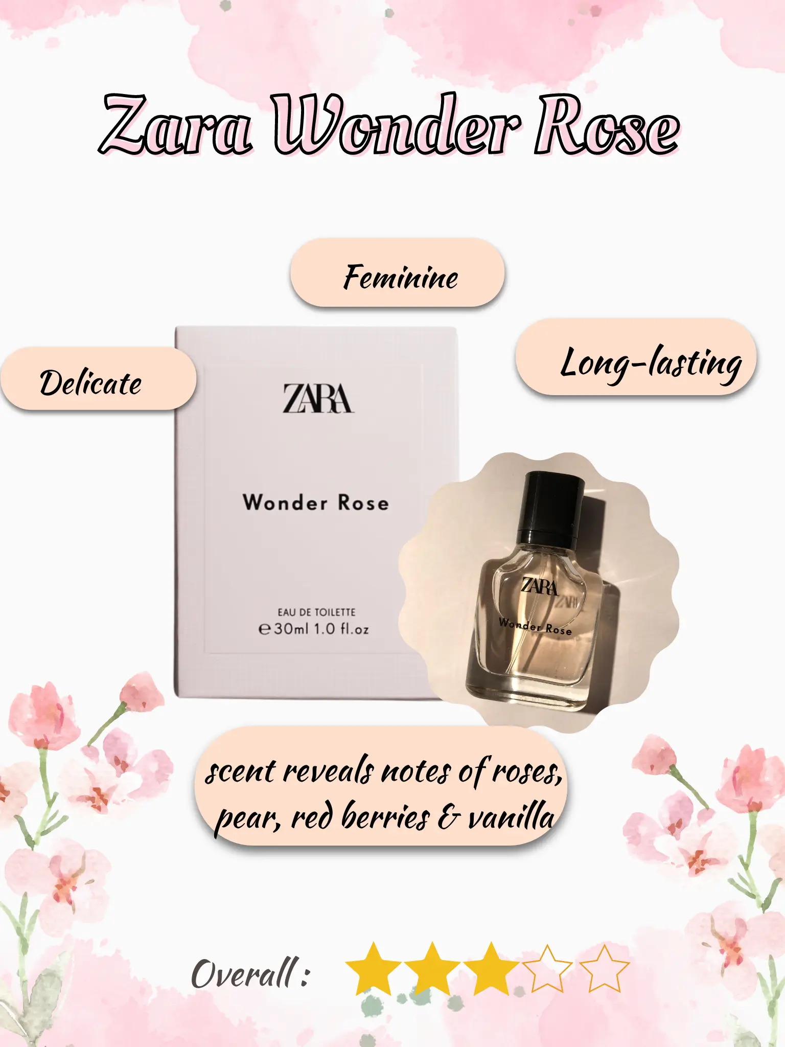 Zara Wonder Rose Fragrance Review