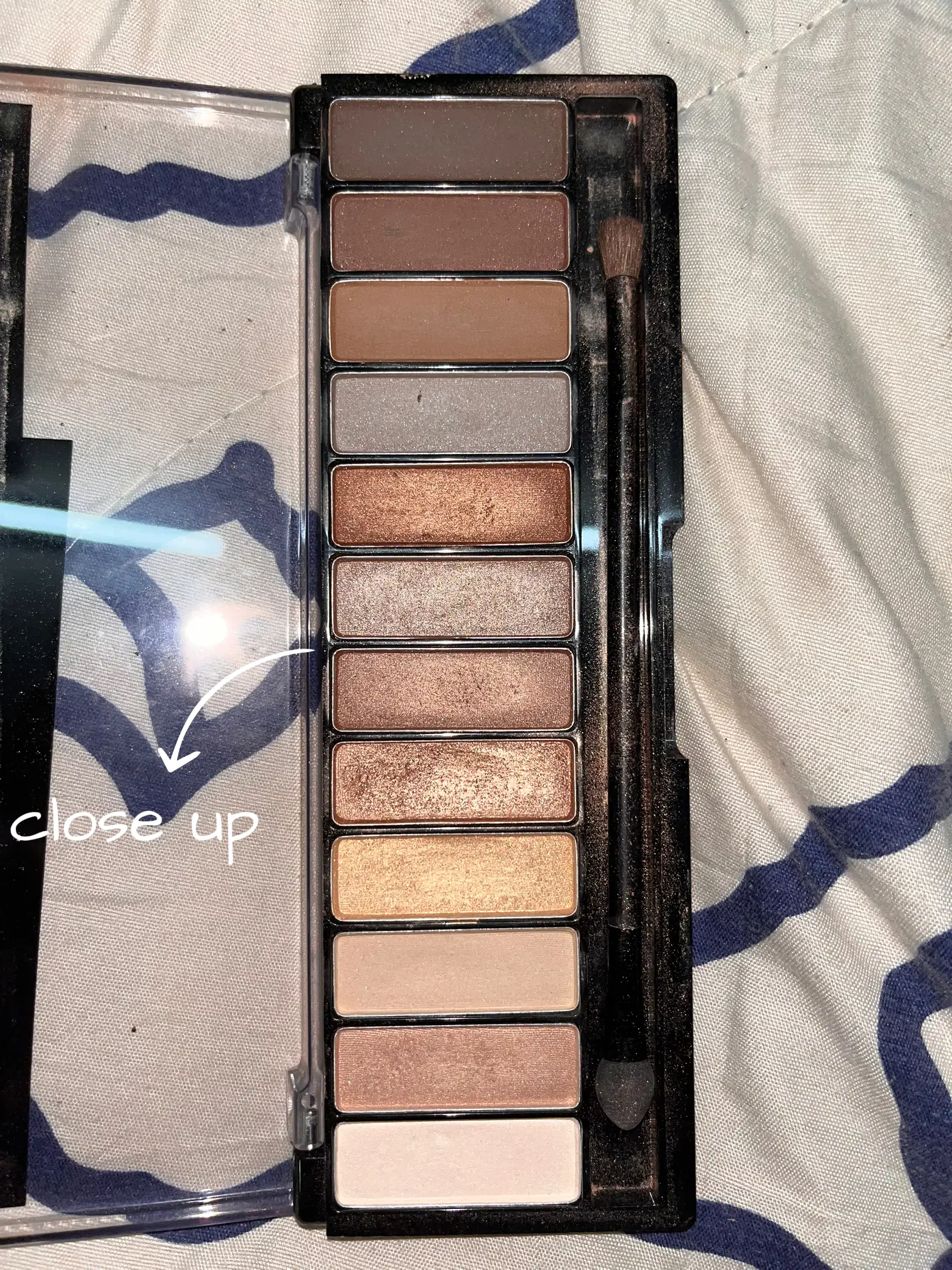 Makeup Revolution Iconic Palette Review Indonesia | Saubhaya Makeup