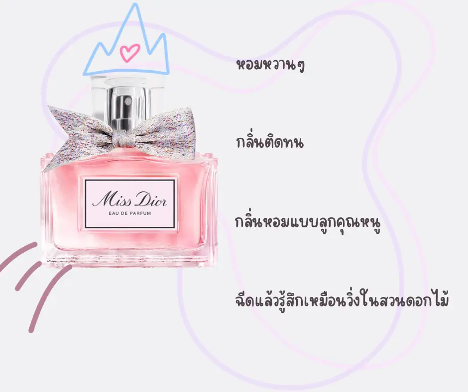 Miss dior edp 2019 hot sale